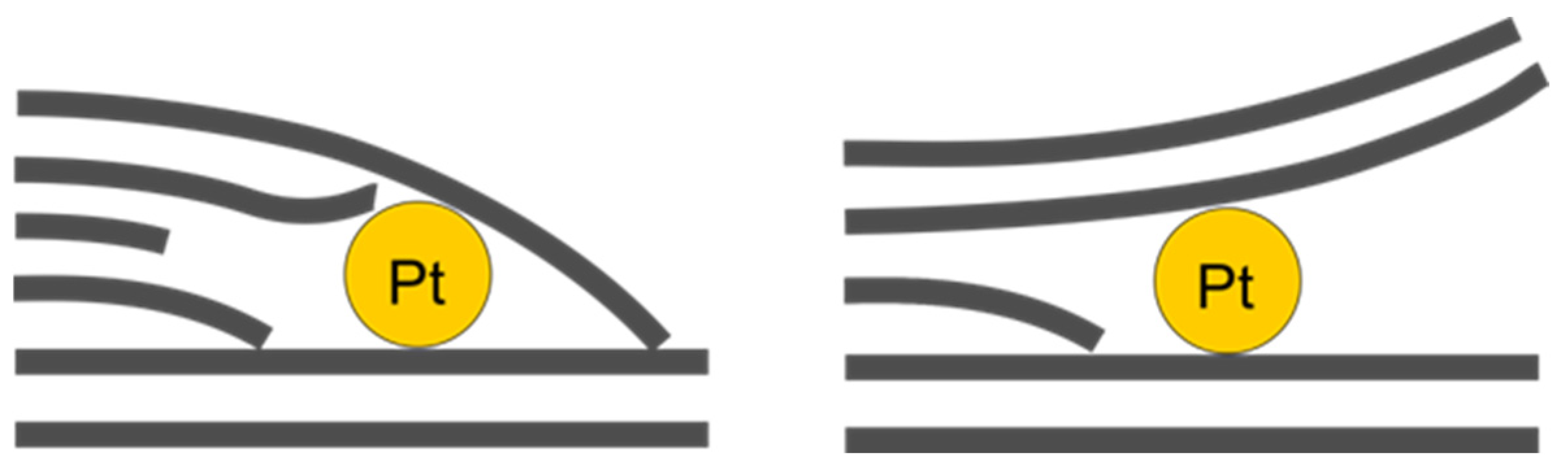 Molecules 31 00685 g012