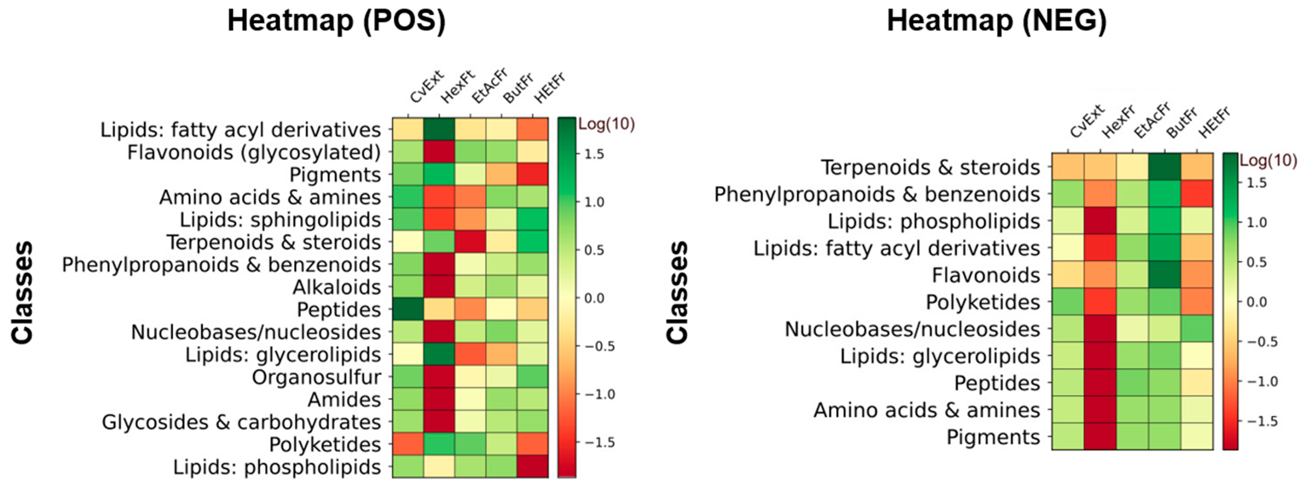 Molecules 31 00697 g004