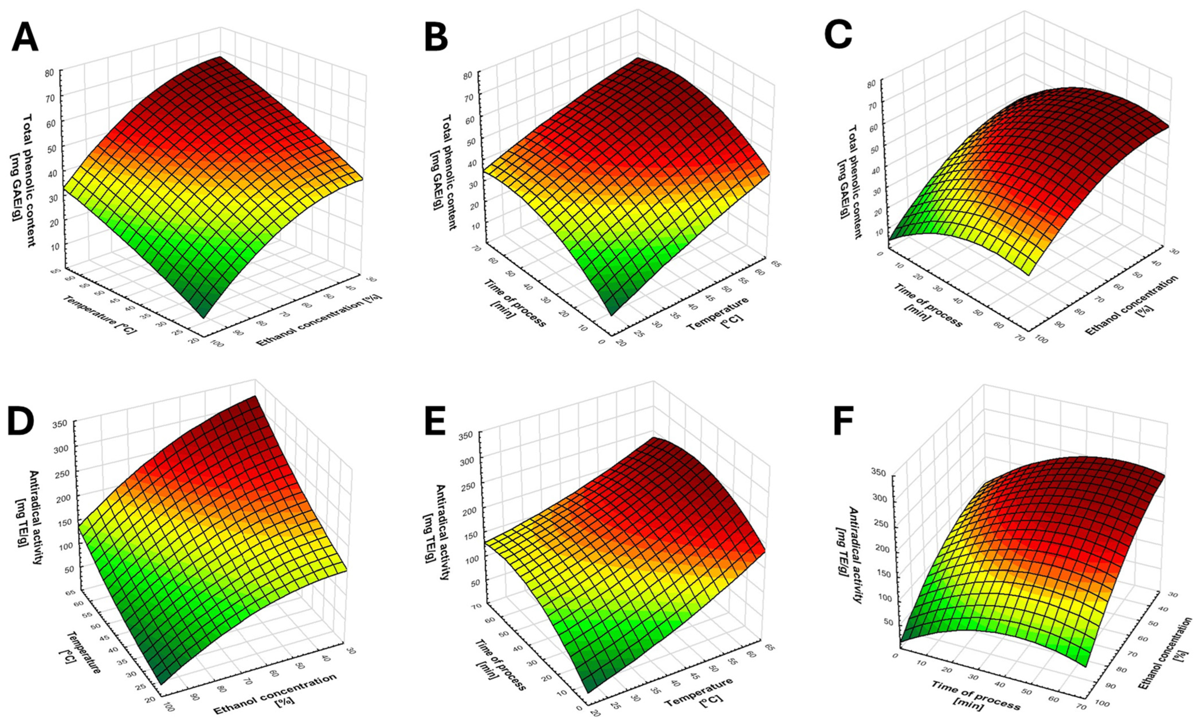 Molecules 31 00698 g001