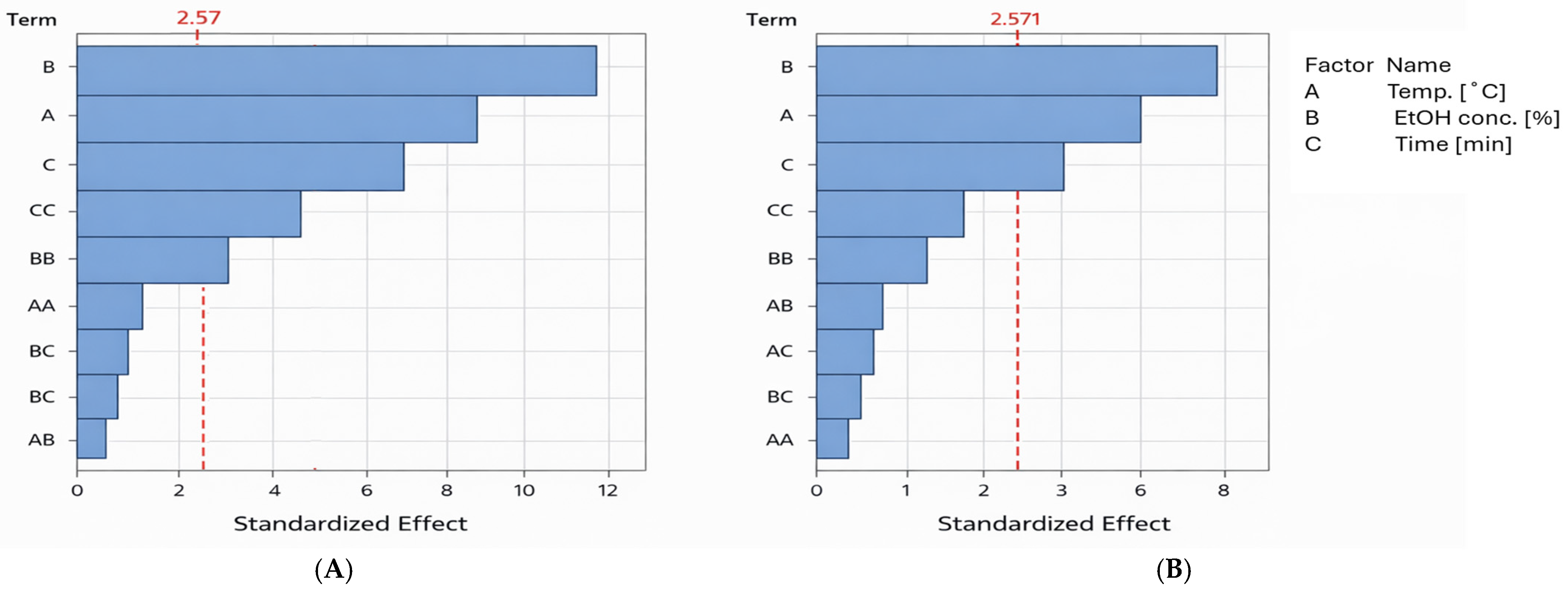 Molecules 31 00698 g002