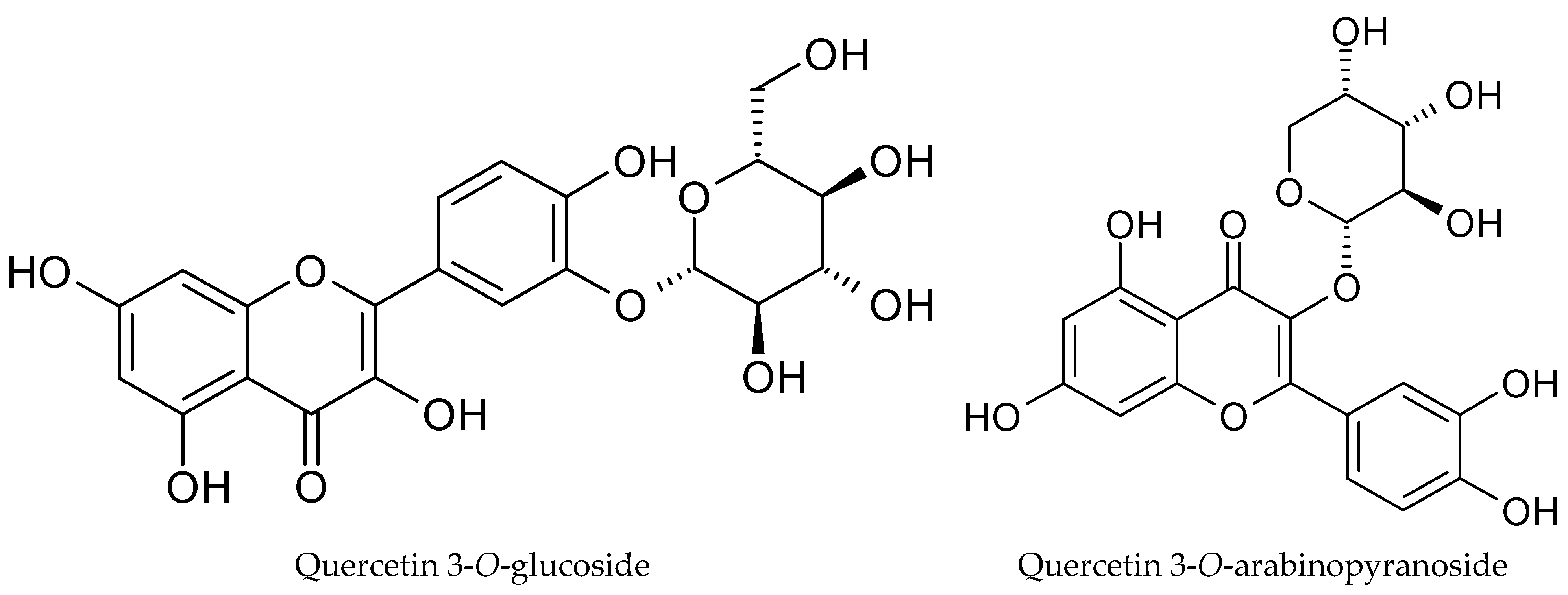 Molecules 31 00698 g003
