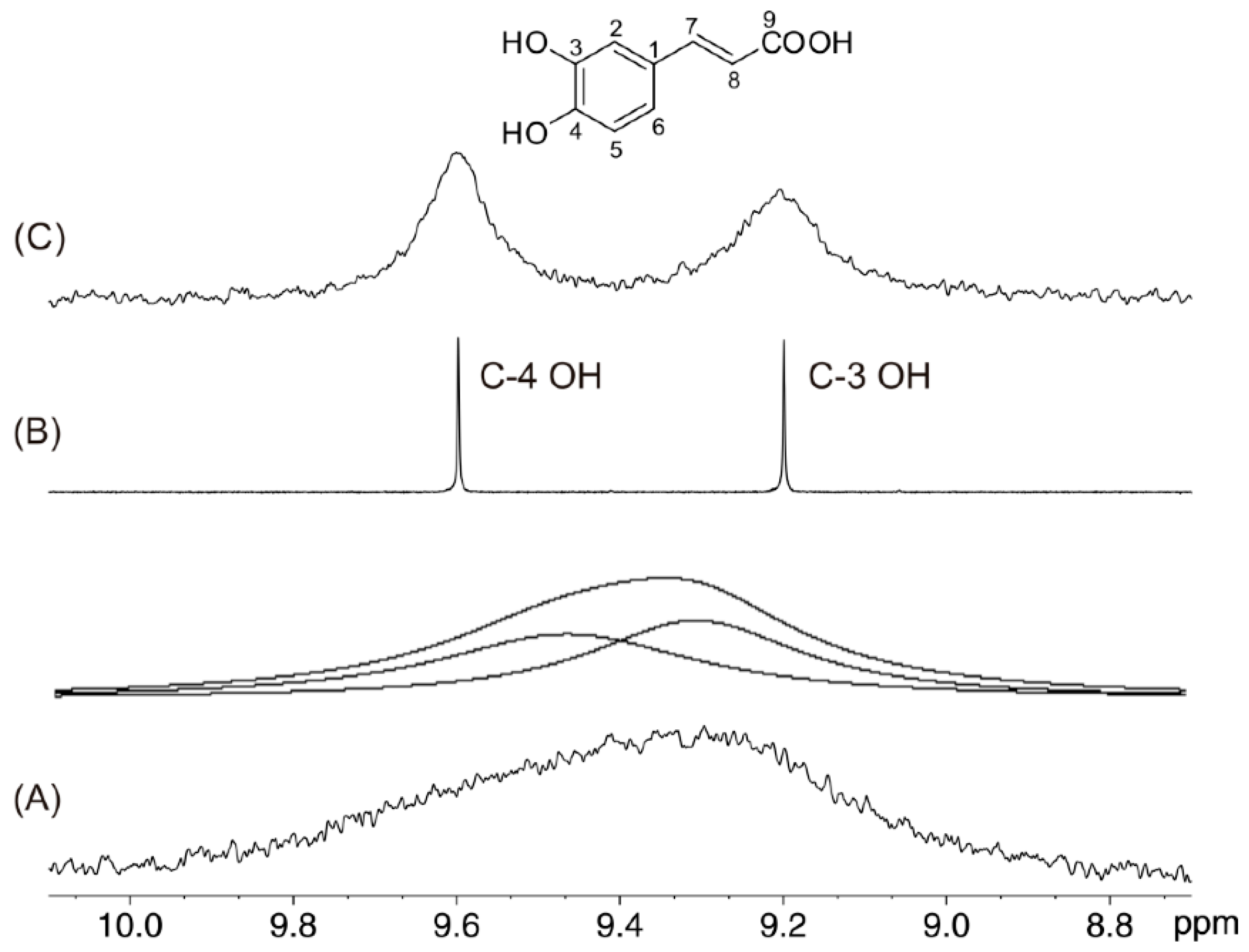 Molecules 31 00703 g002 Molecules 31 00703 g002