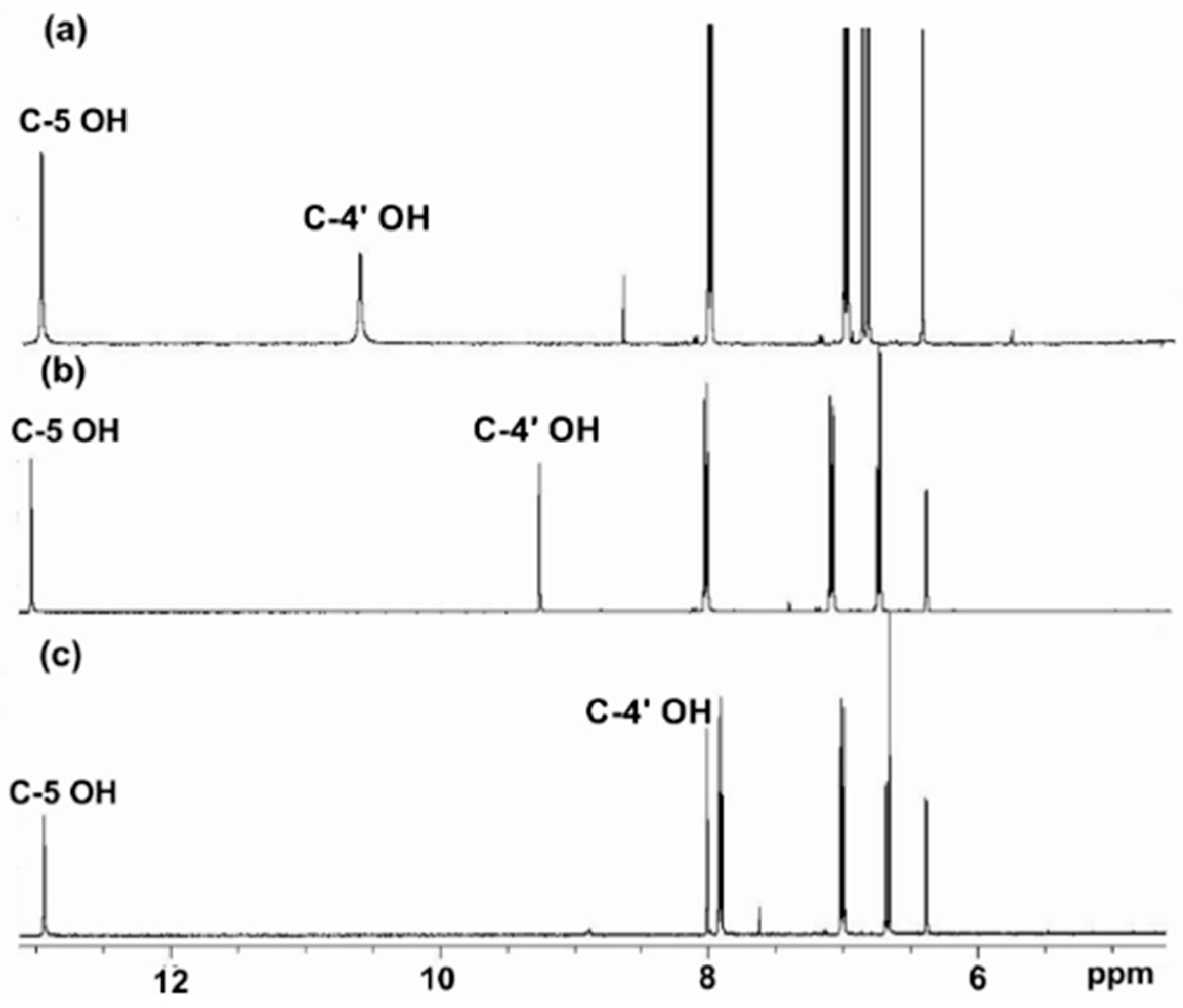 Molecules 31 00703 g004 Molecules 31 00703 g004