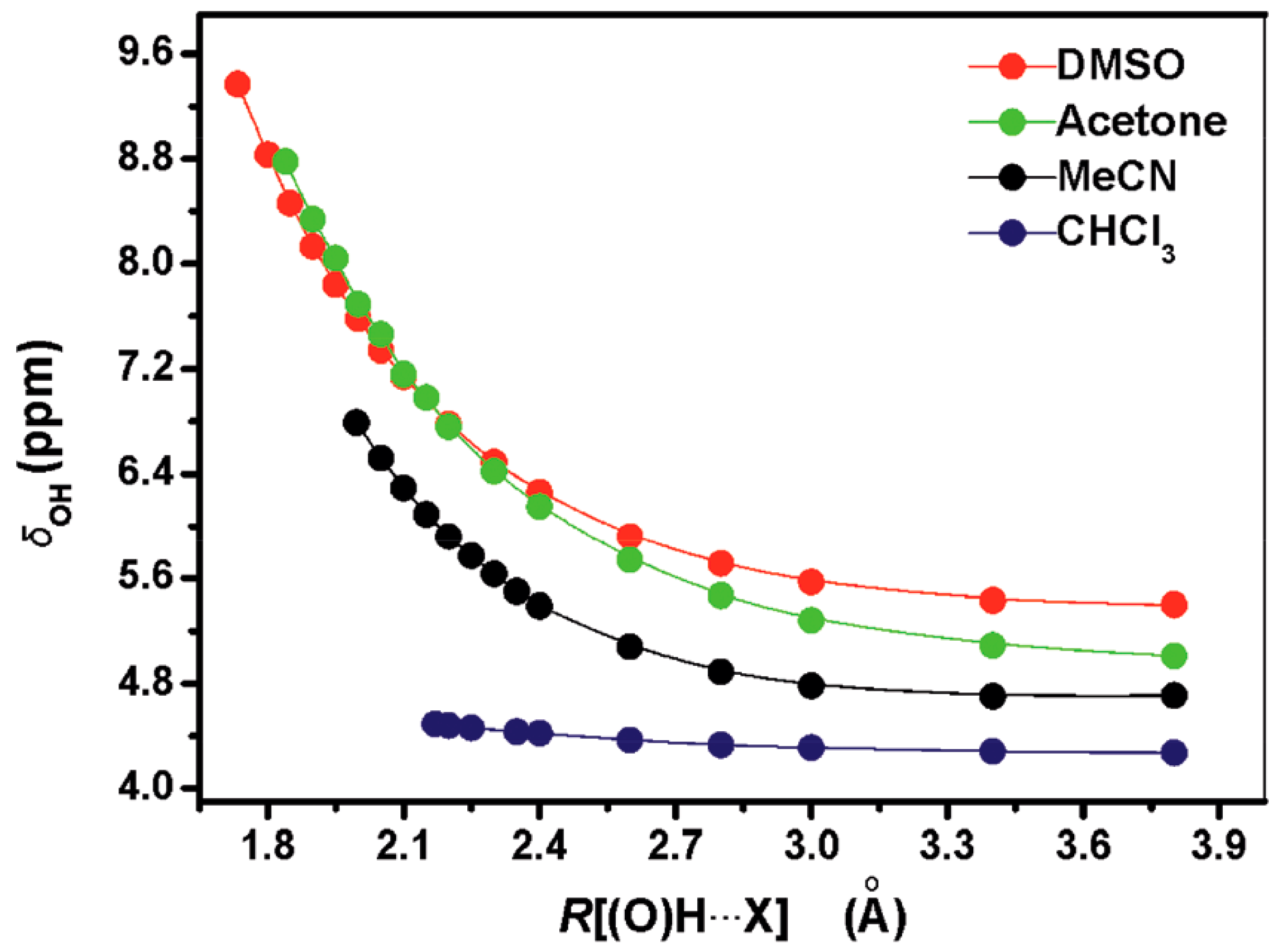 Molecules 31 00703 g005 Molecules 31 00703 g005