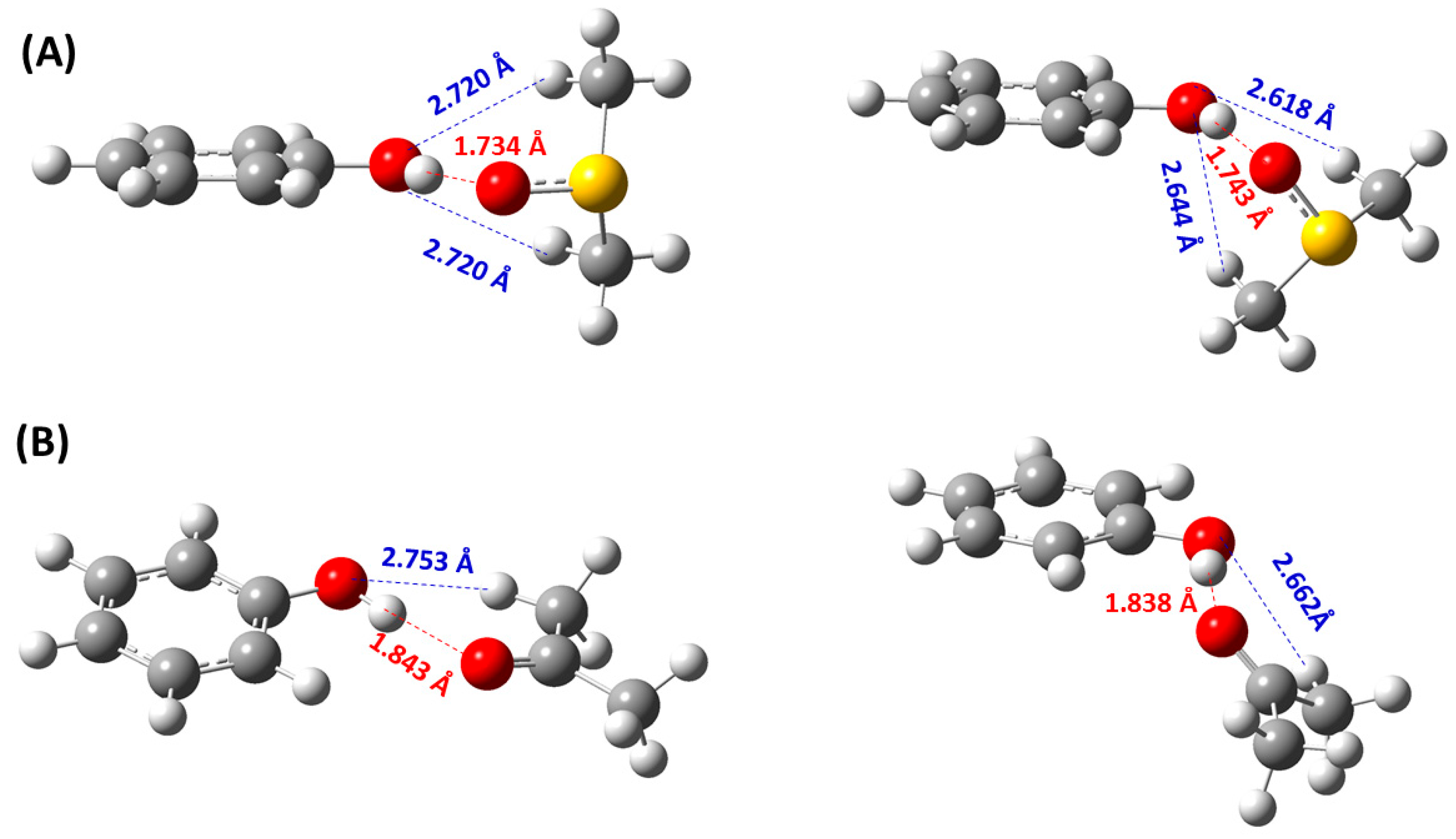 Molecules 31 00703 g007 Molecules 31 00703 g007