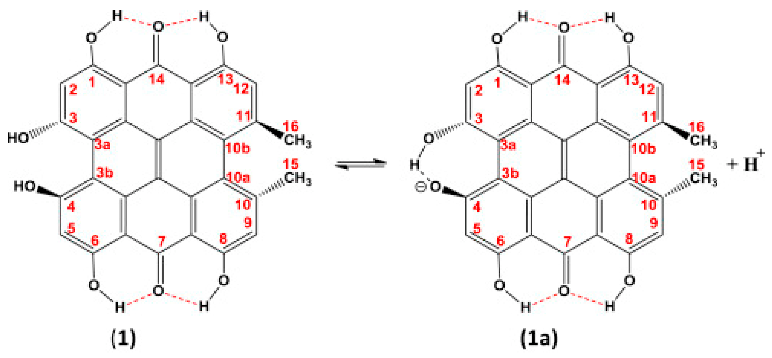 Molecules 31 00703 g015 Molecules 31 00703 g015