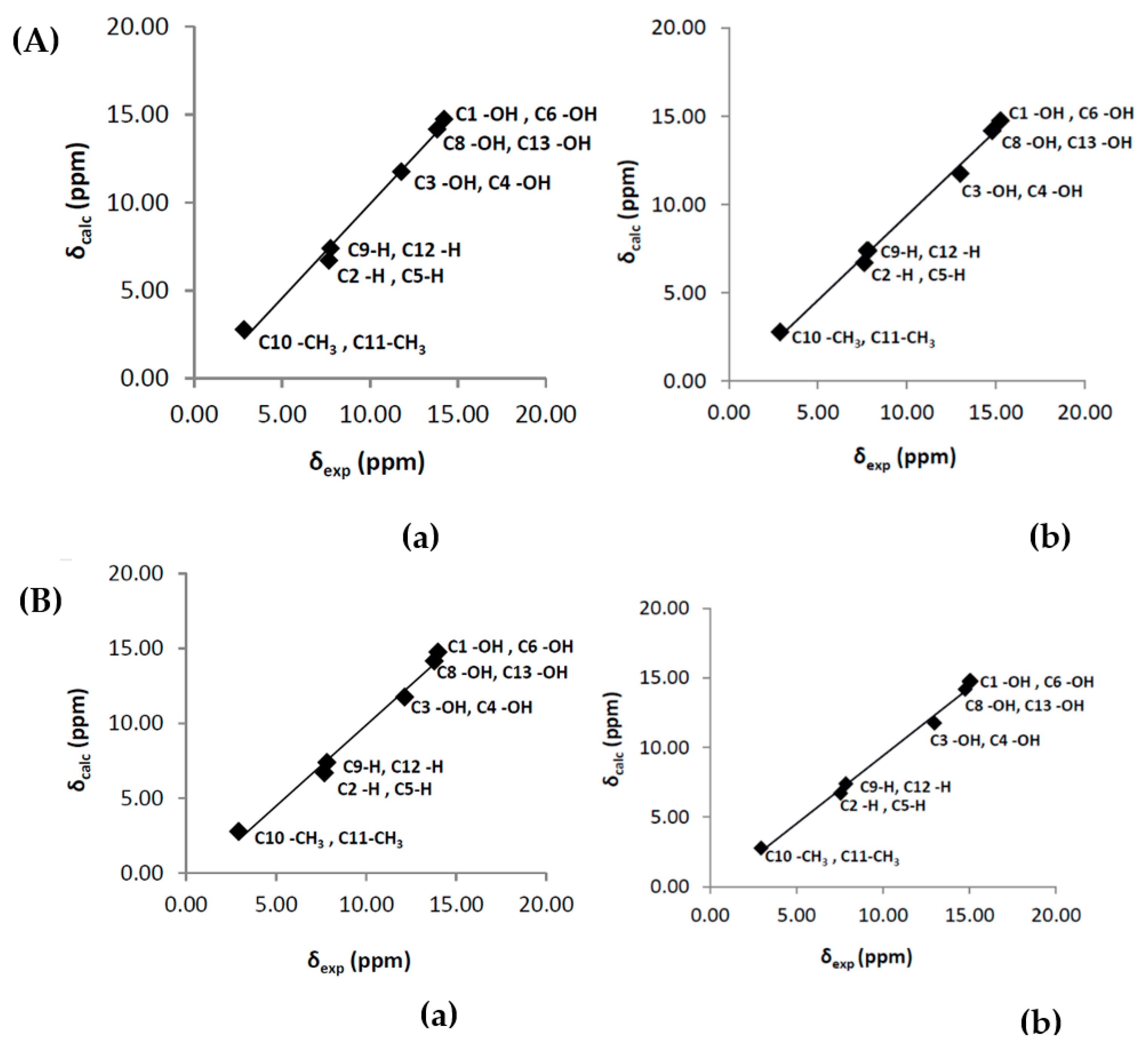 Molecules 31 00703 g017 Molecules 31 00703 g017