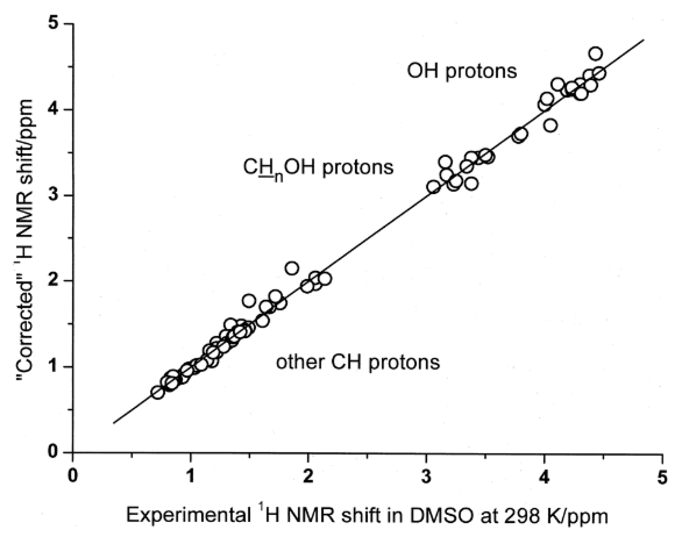 Molecules 31 00703 g020 Molecules 31 00703 g020