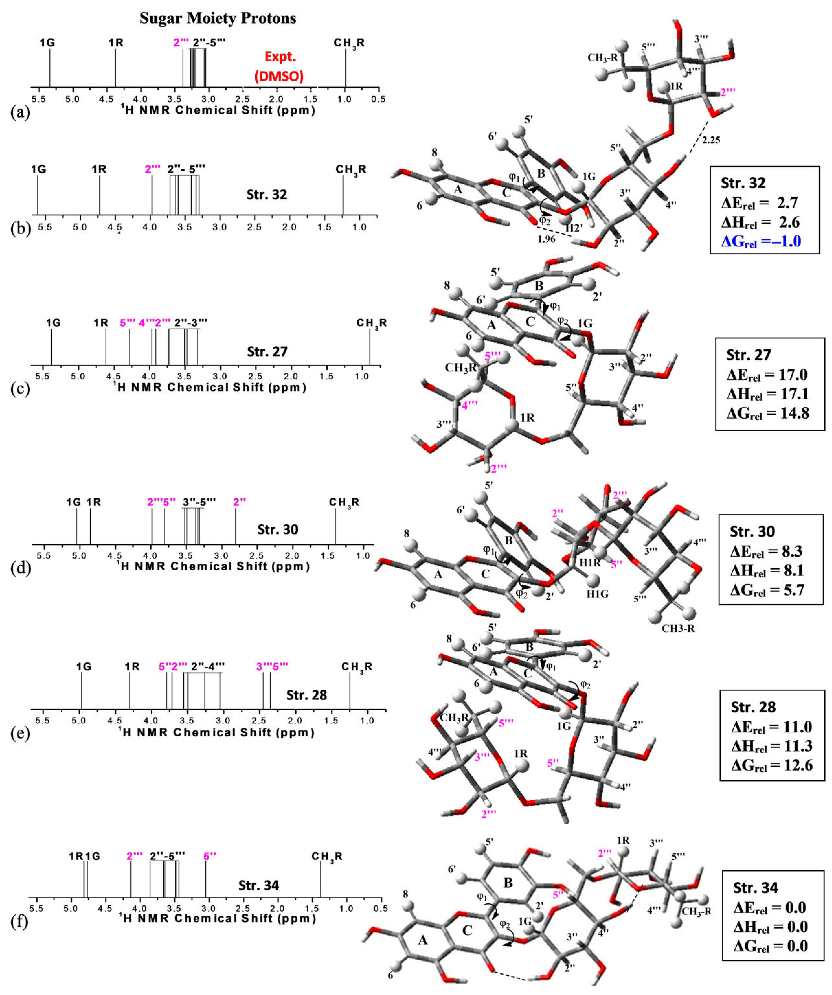 Molecules 31 00703 g021 Molecules 31 00703 g021