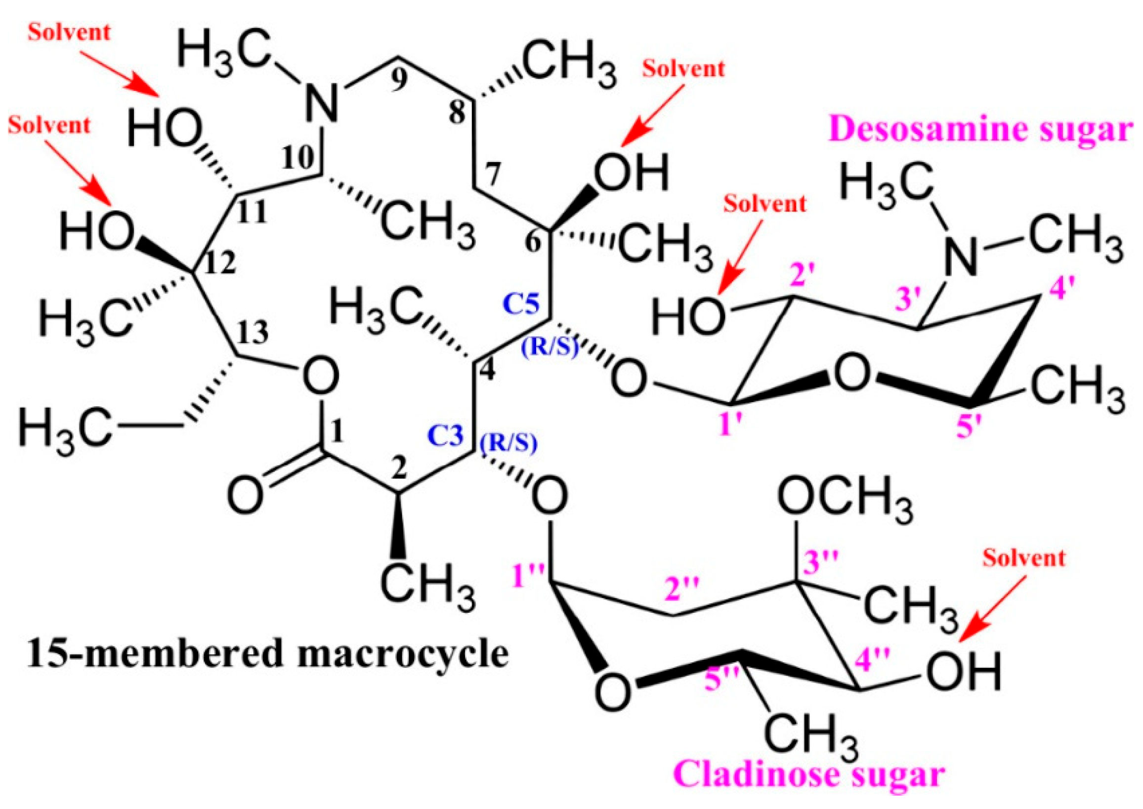 Molecules 31 00703 g022 Molecules 31 00703 g022