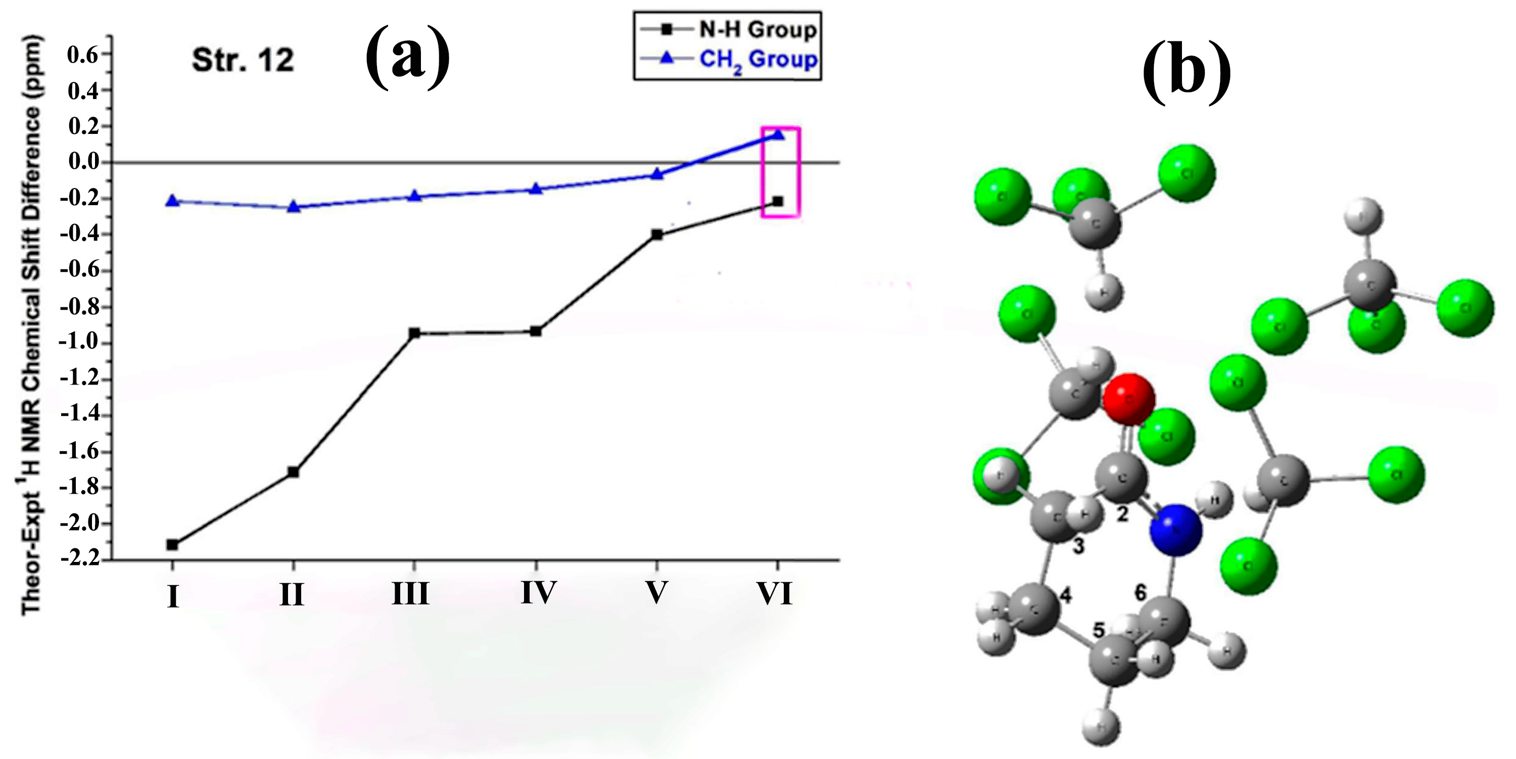 Molecules 31 00703 g024 Molecules 31 00703 g024