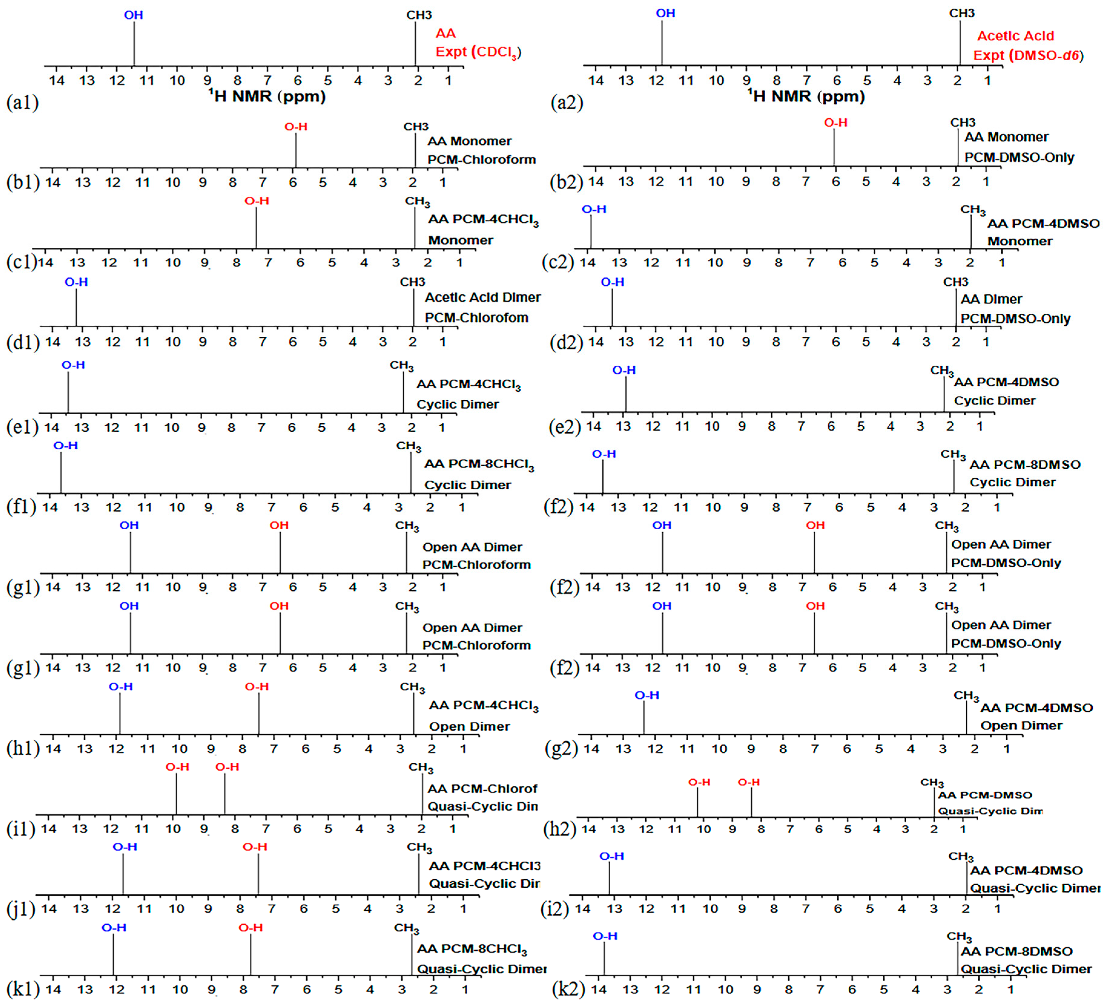 Molecules 31 00703 g031 Molecules 31 00703 g031