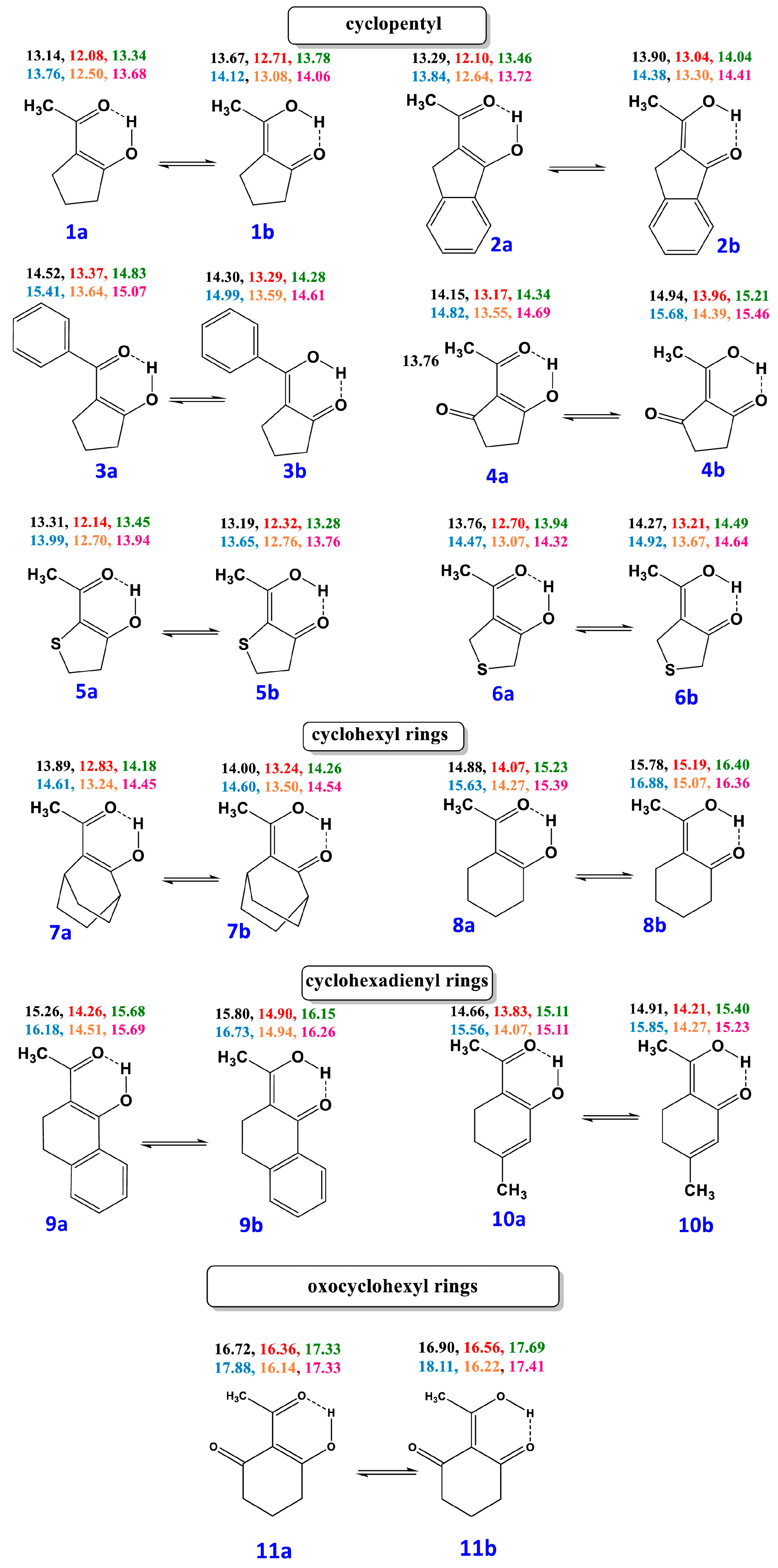 Molecules 31 00703 g032 Molecules 31 00703 g032