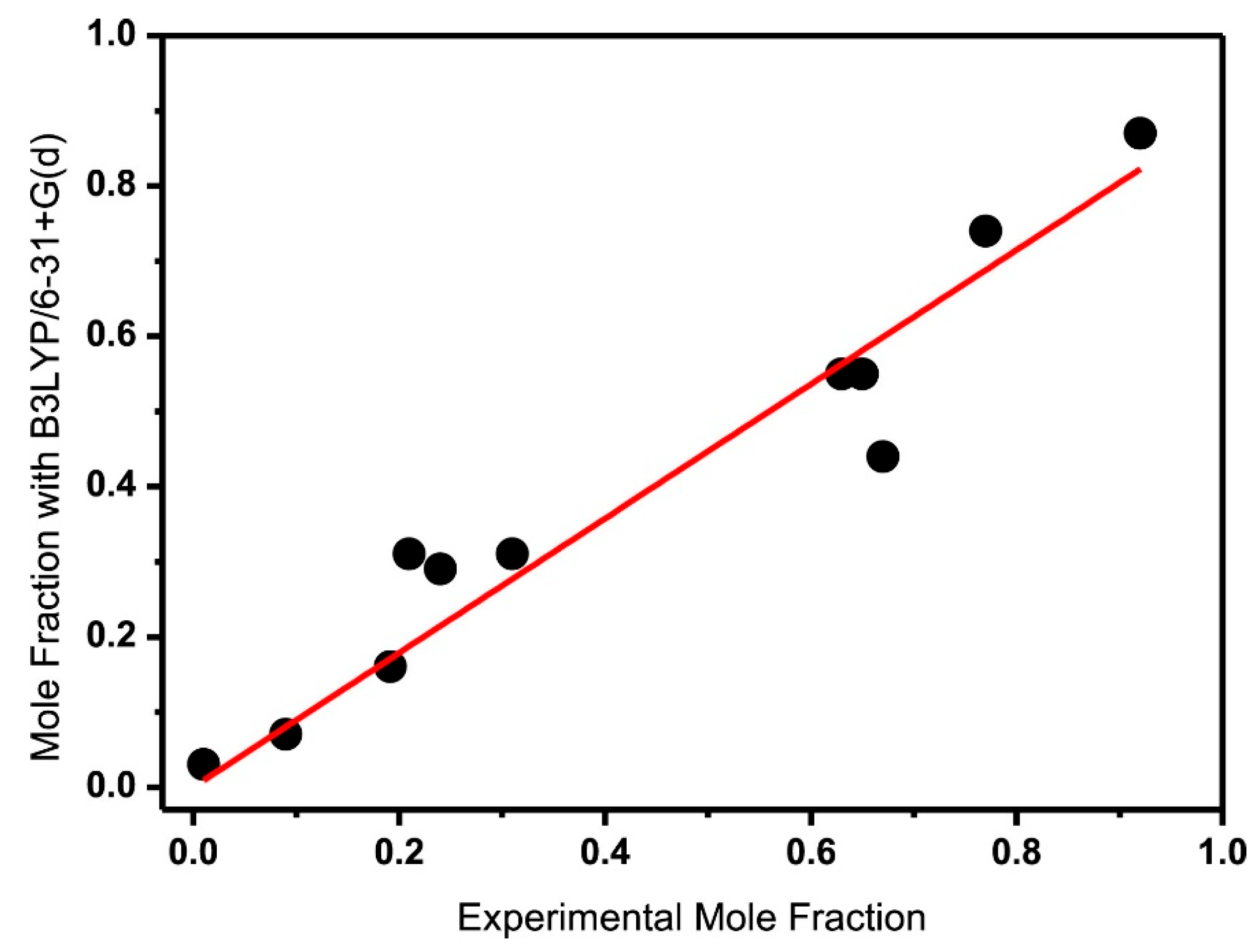 Molecules 31 00703 g033 Molecules 31 00703 g033