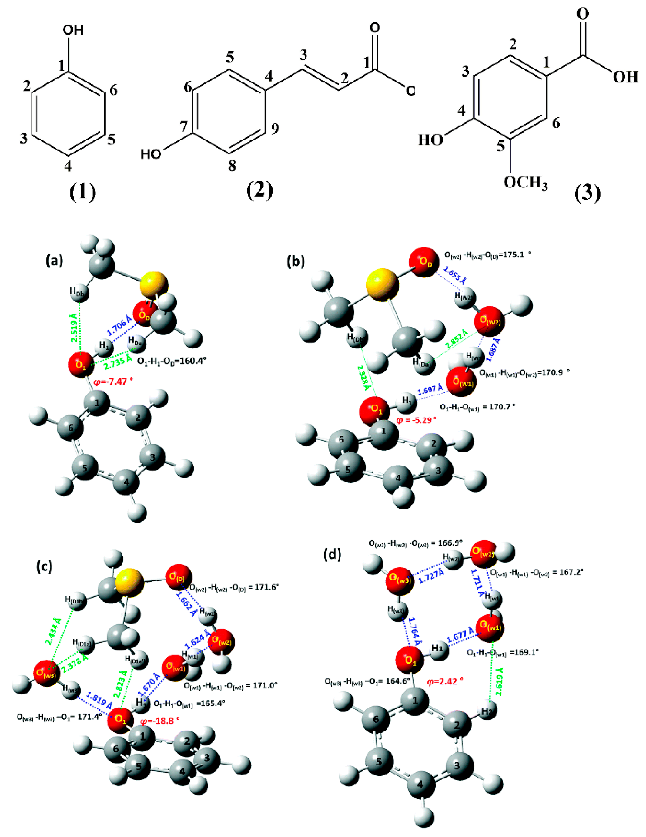 Molecules 31 00703 g035 Molecules 31 00703 g035
