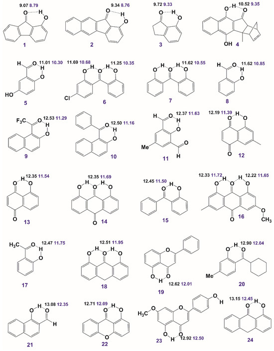 Molecules 31 00703 g036a Molecules 31 00703 g036a