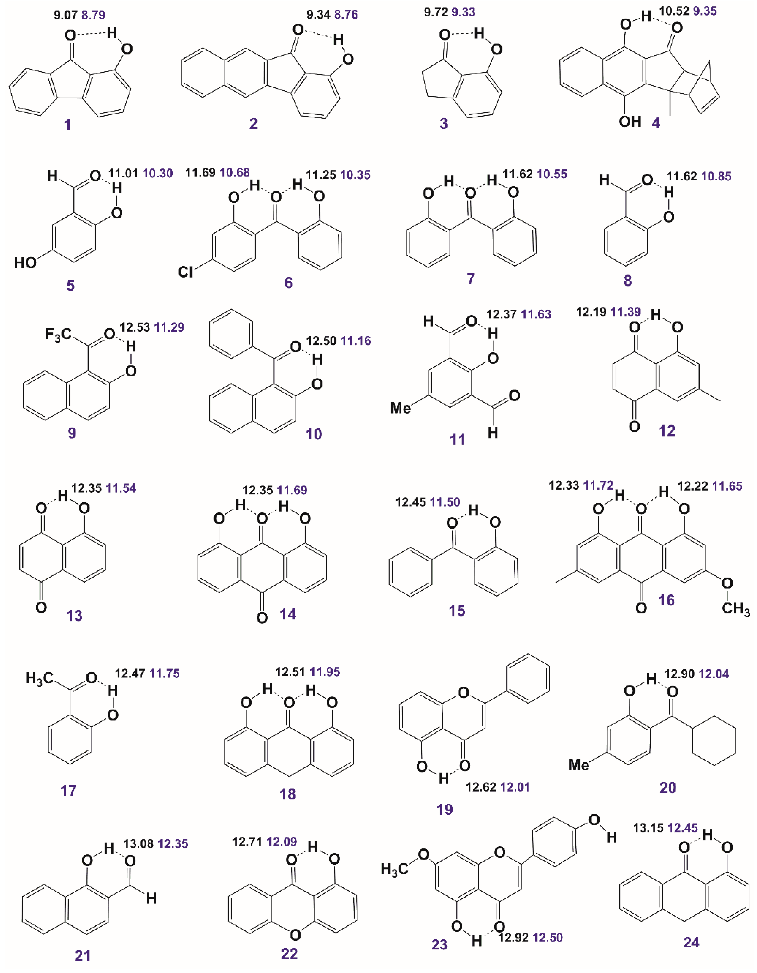 Molecules 31 00703 g036a Molecules 31 00703 g036a