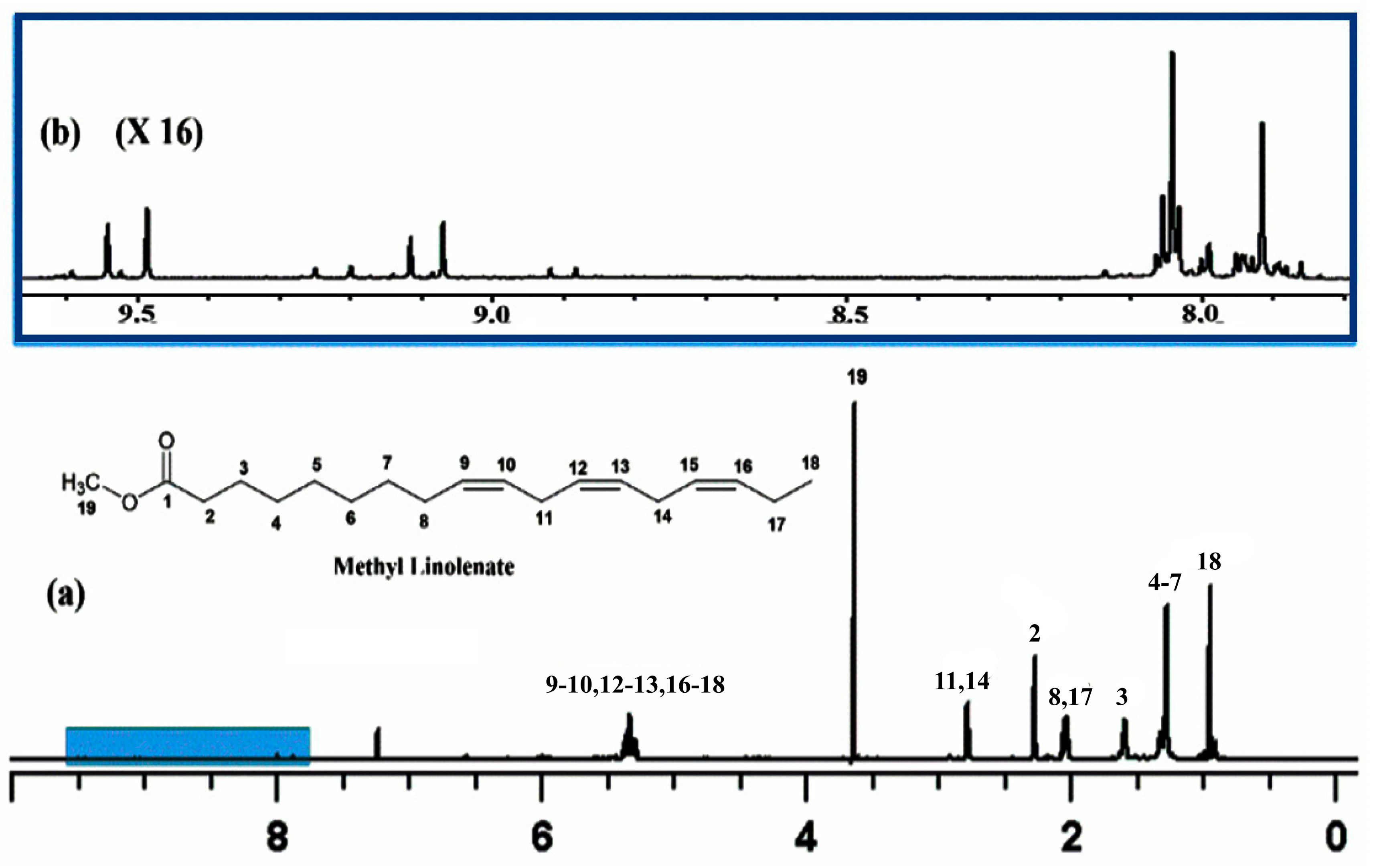 Molecules 31 00703 g039 Molecules 31 00703 g039