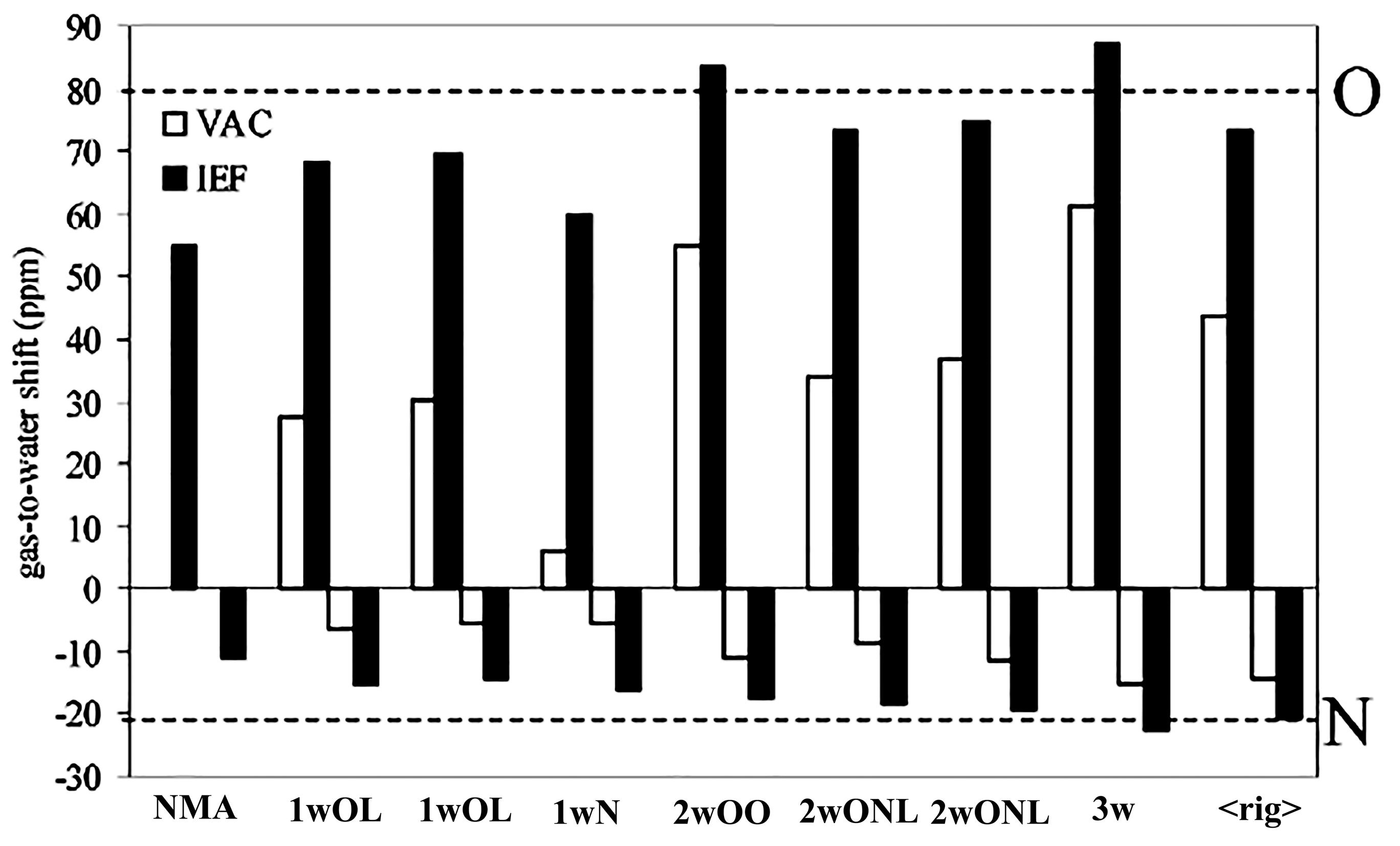 Molecules 31 00703 g049 Molecules 31 00703 g049