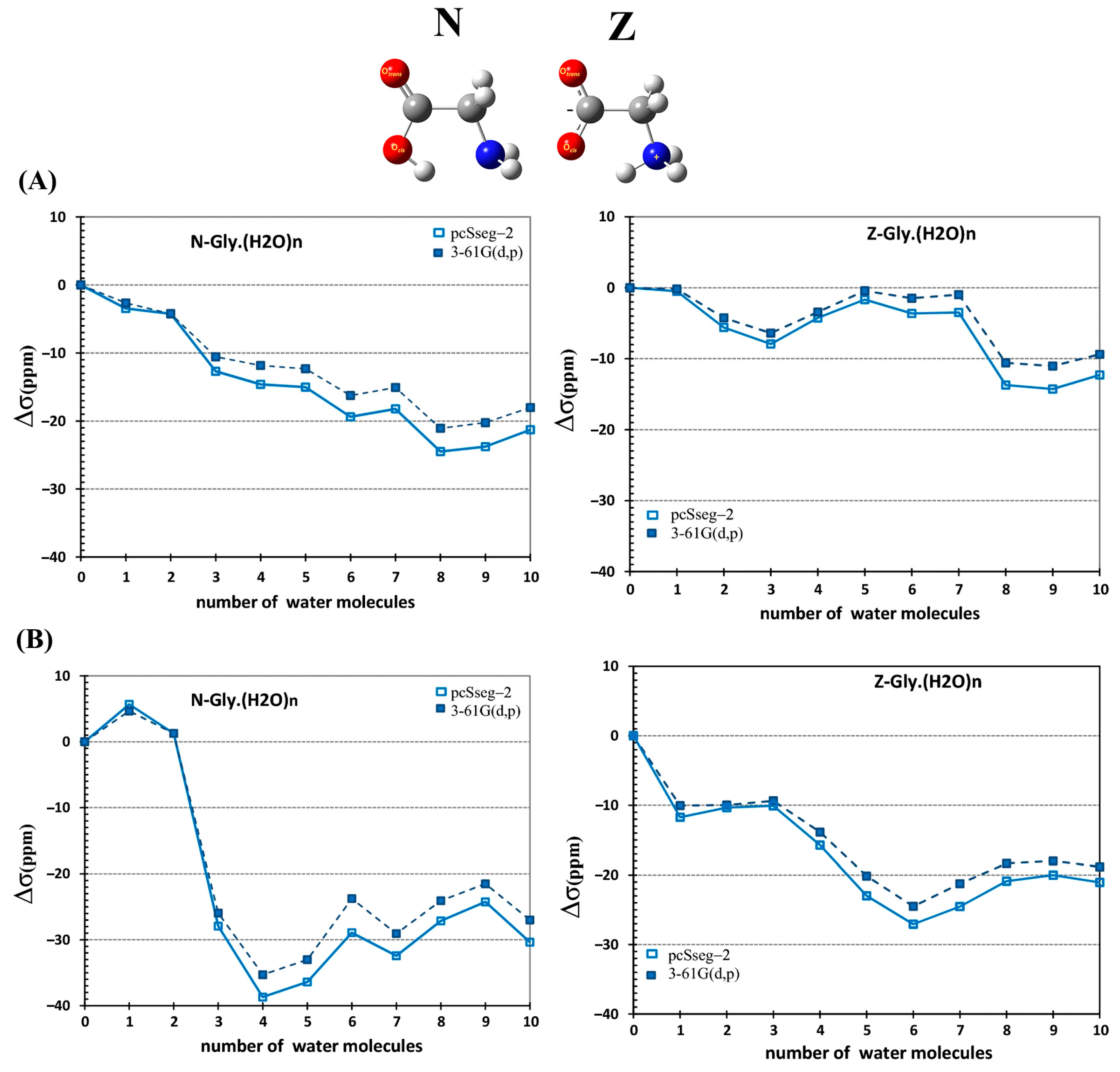 Molecules 31 00703 g051 Molecules 31 00703 g051
