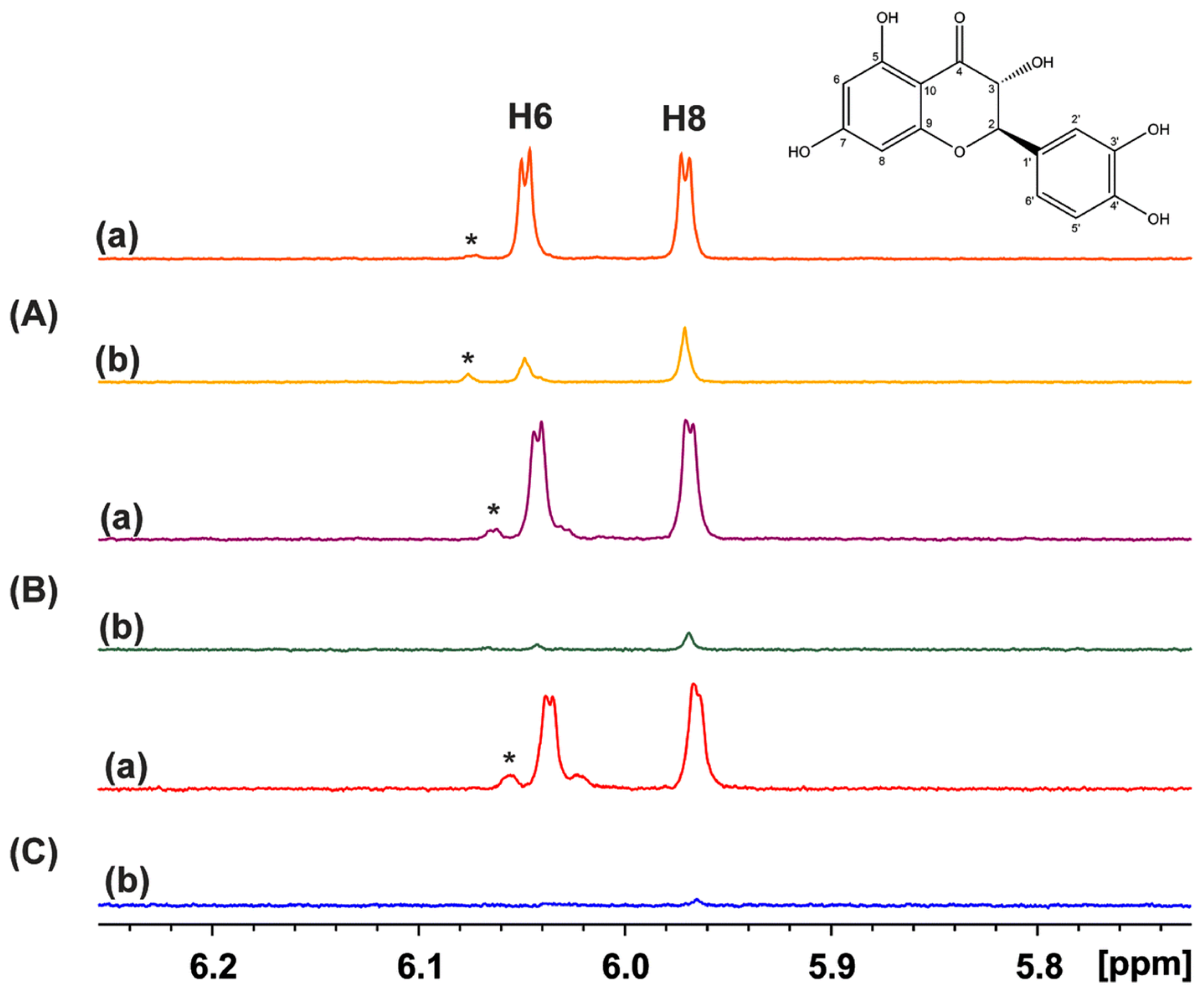 Molecules 31 00703 g053 Molecules 31 00703 g053