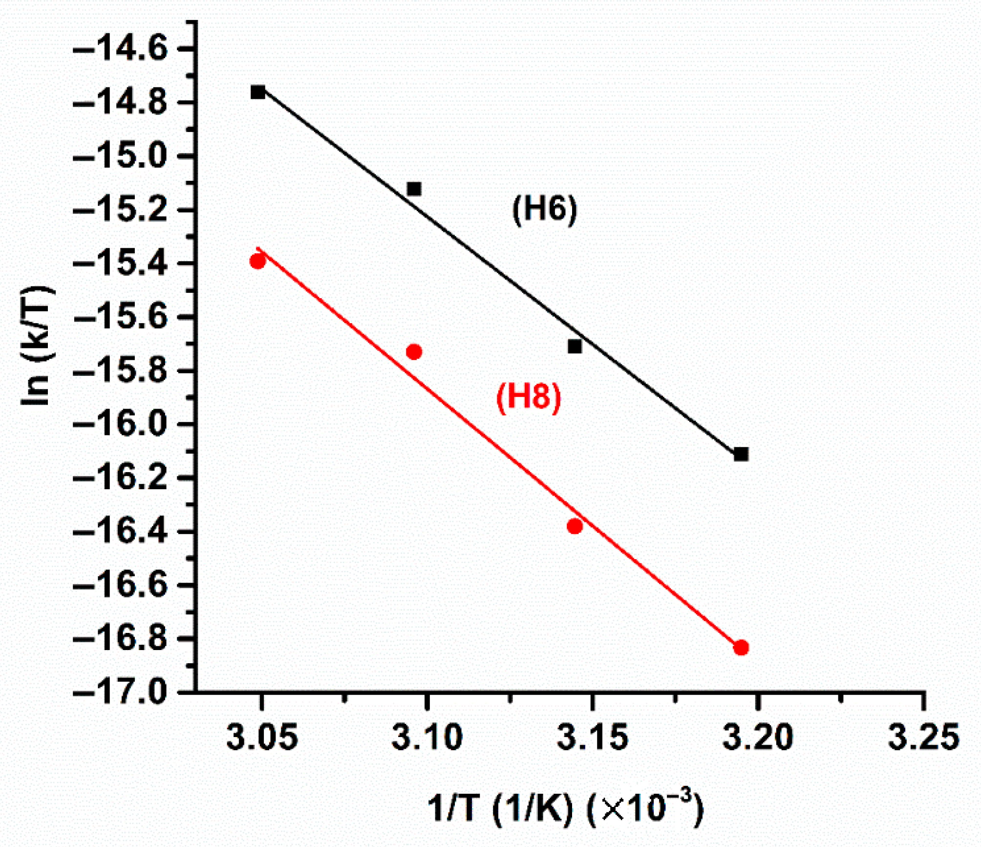 Molecules 31 00703 g055 Molecules 31 00703 g055