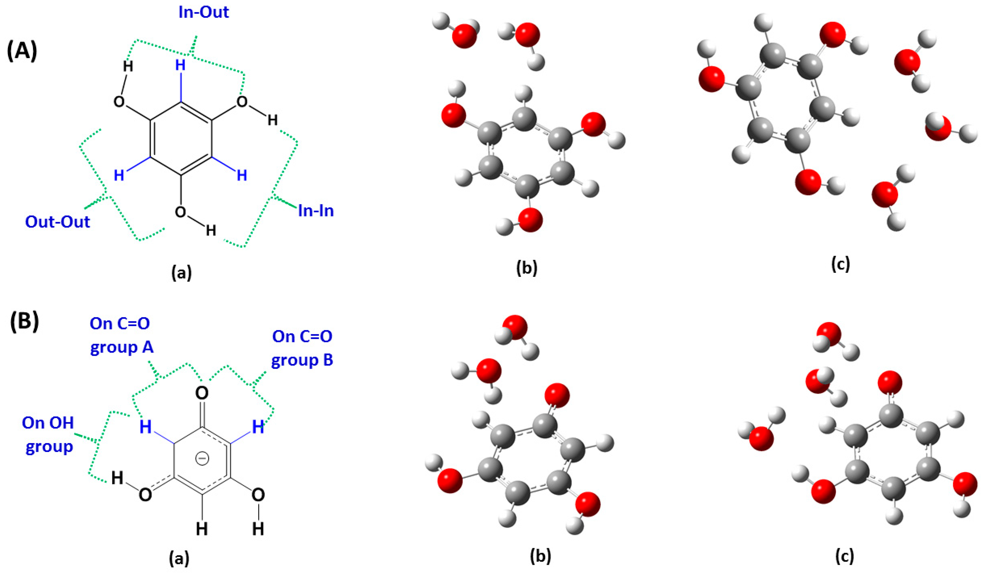 Molecules 31 00703 g056 Molecules 31 00703 g056