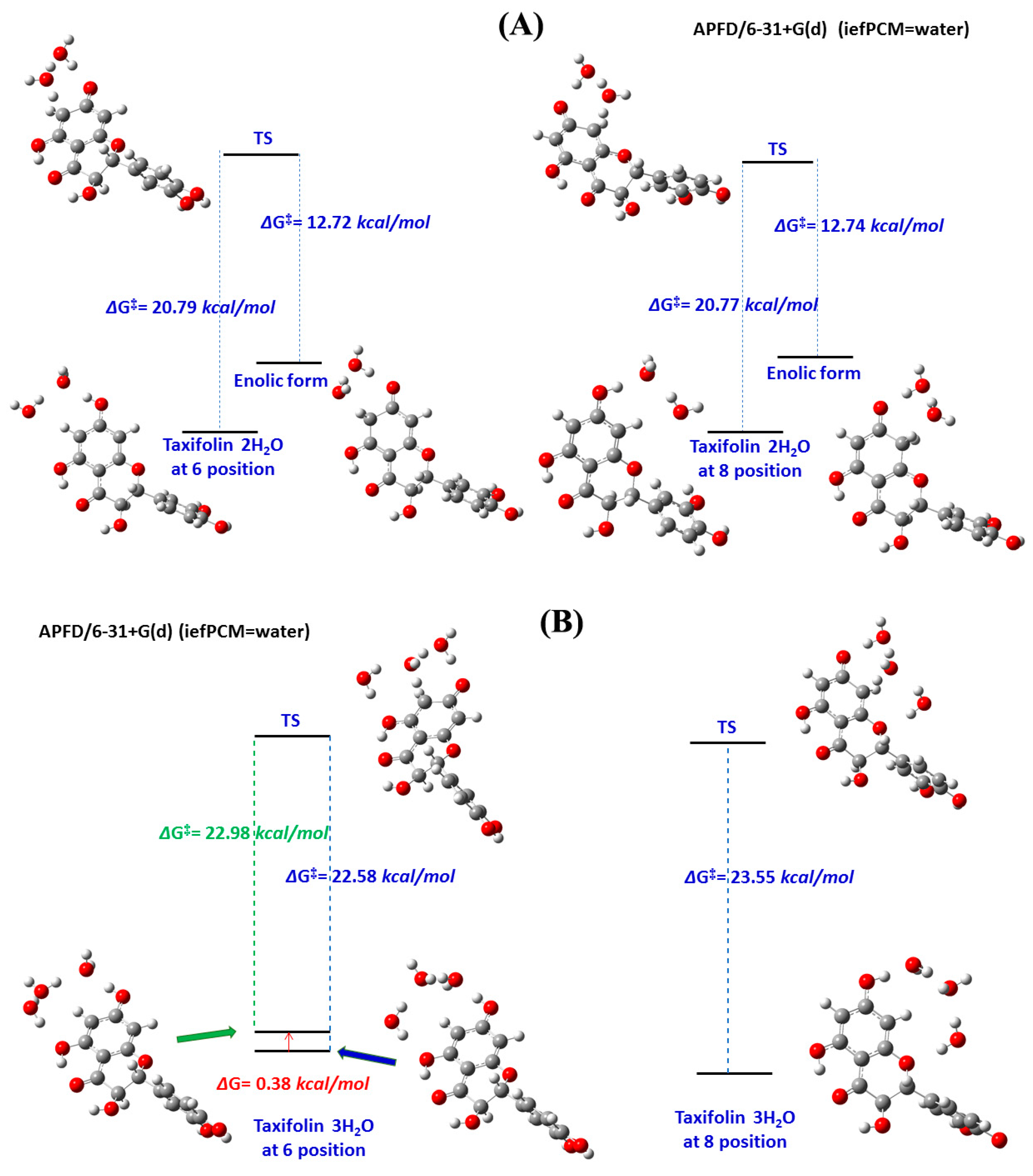 Molecules 31 00703 g057 Molecules 31 00703 g057