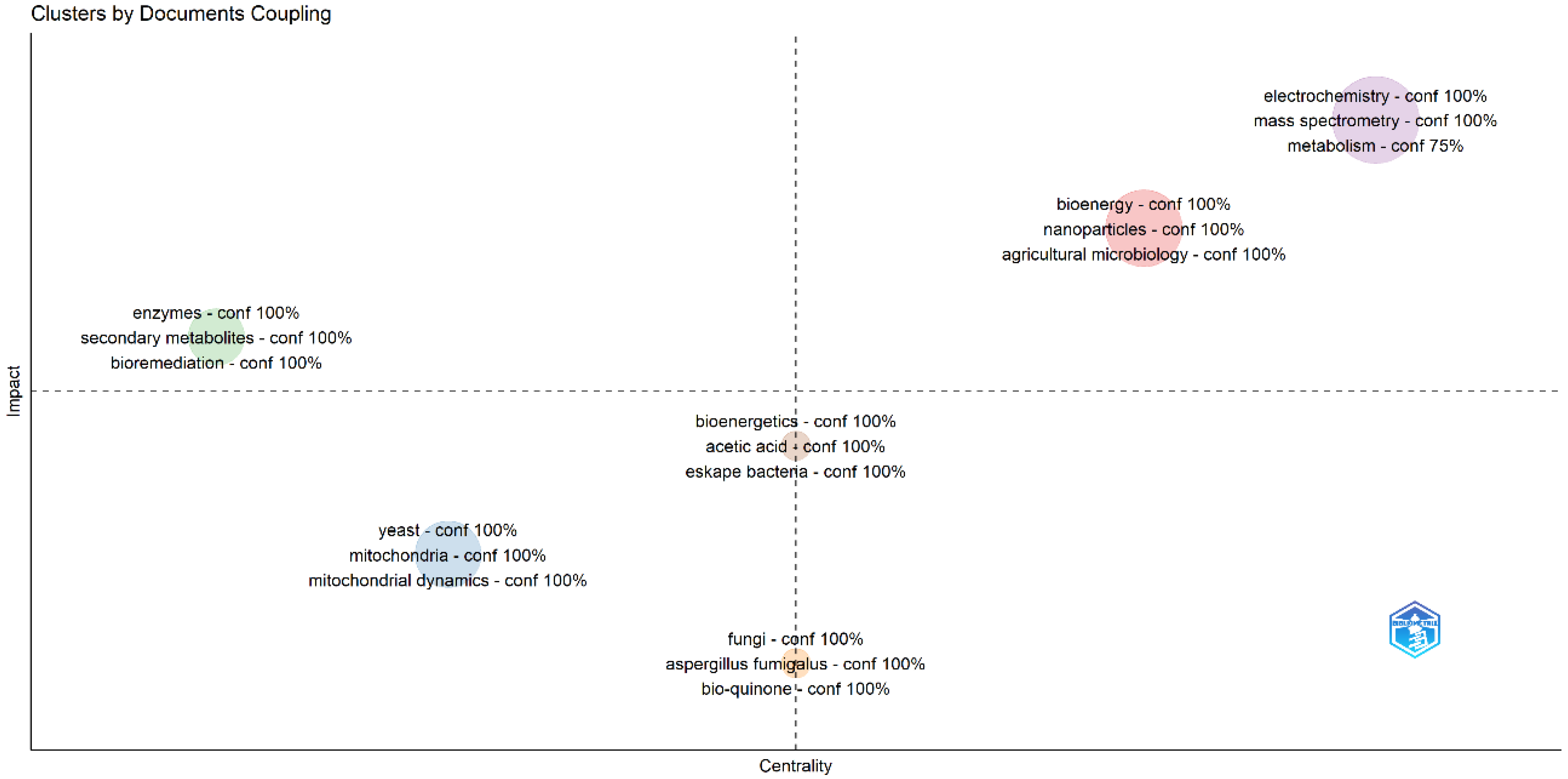 Molecules 31 00716 g002