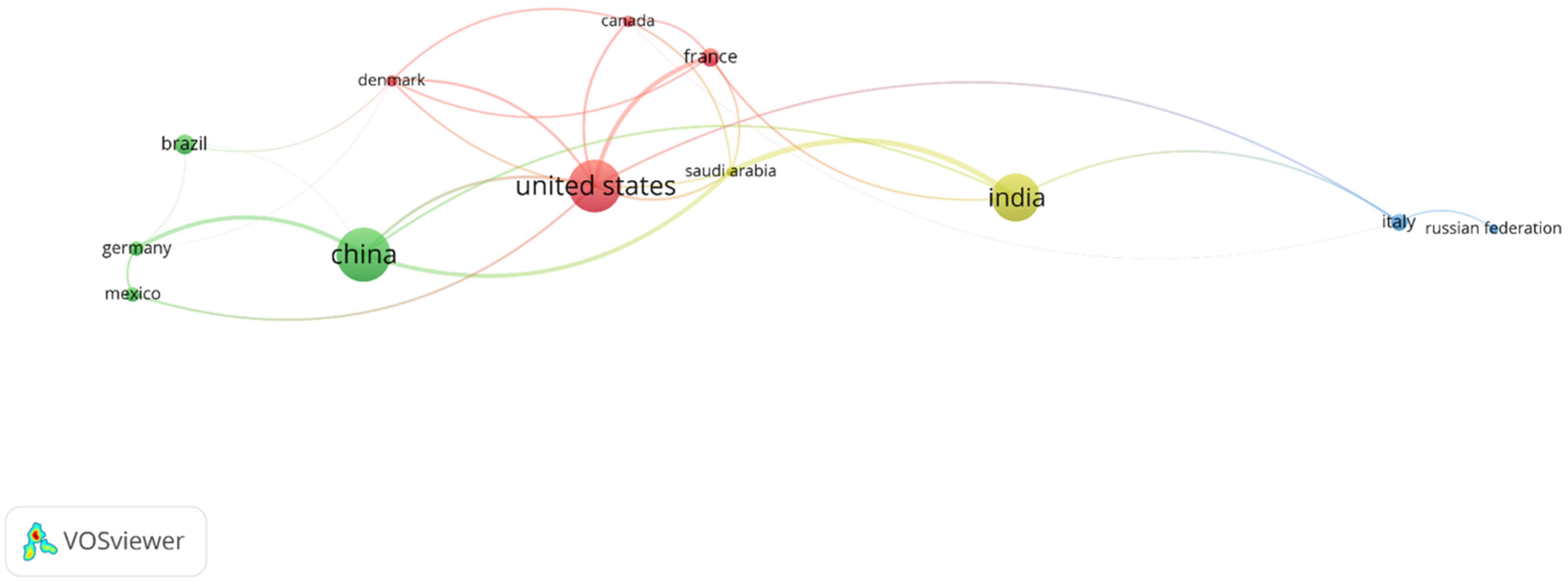 Molecules 31 00716 g003