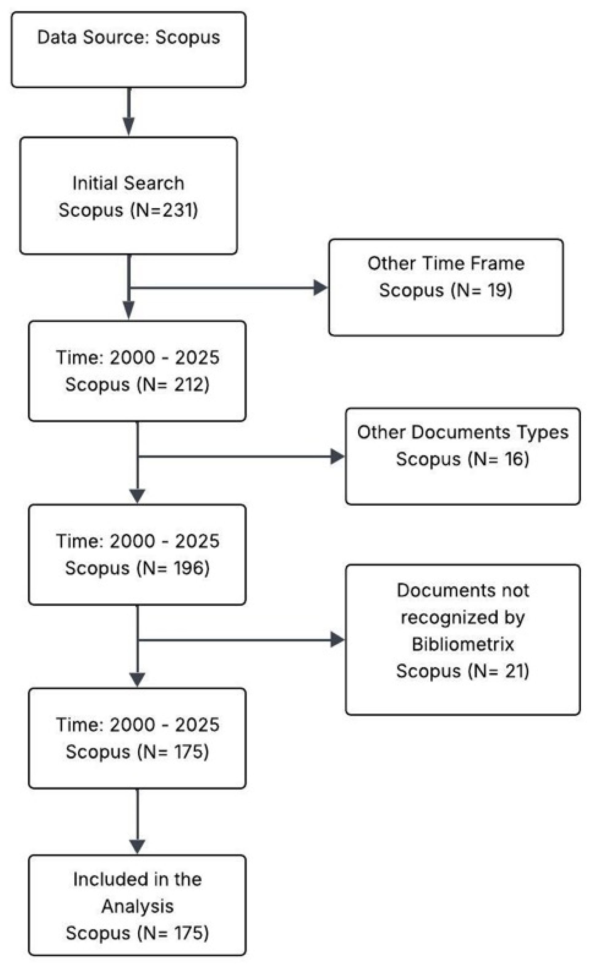 Molecules 31 00716 g005