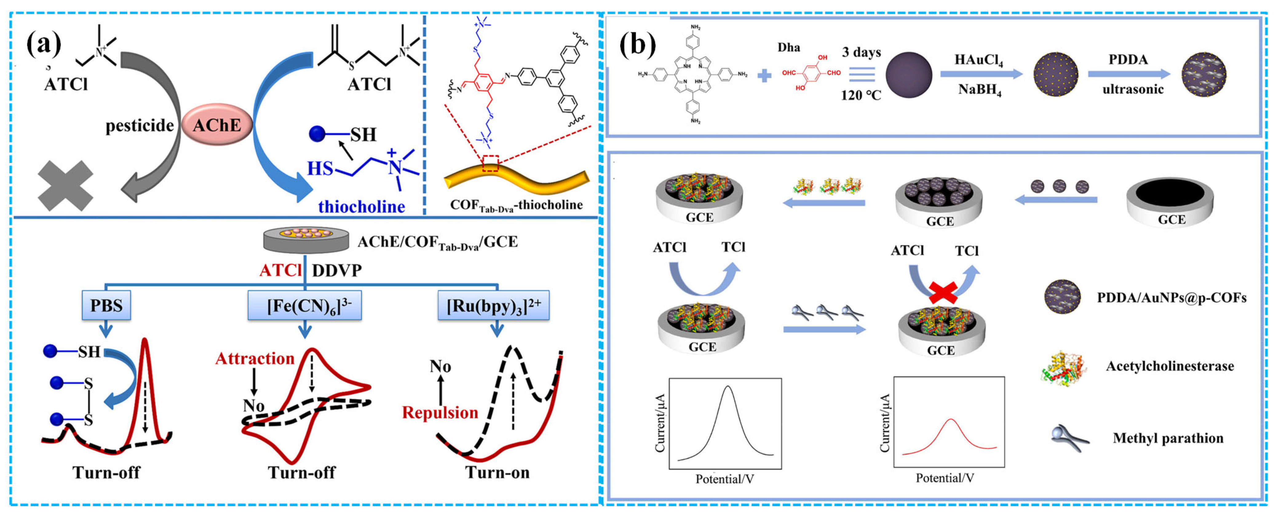 Molecules 31 00717 g008