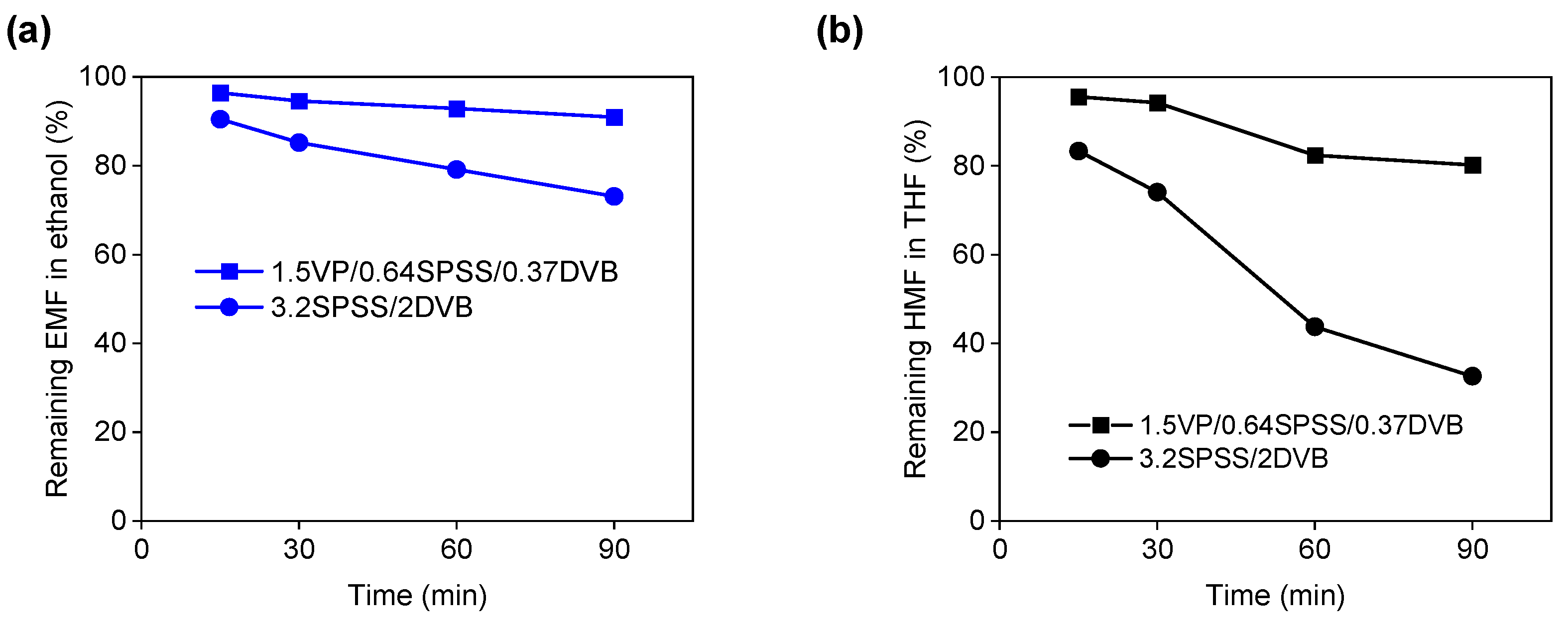 Molecules 31 00729 g010 Molecules 31 00729 g010