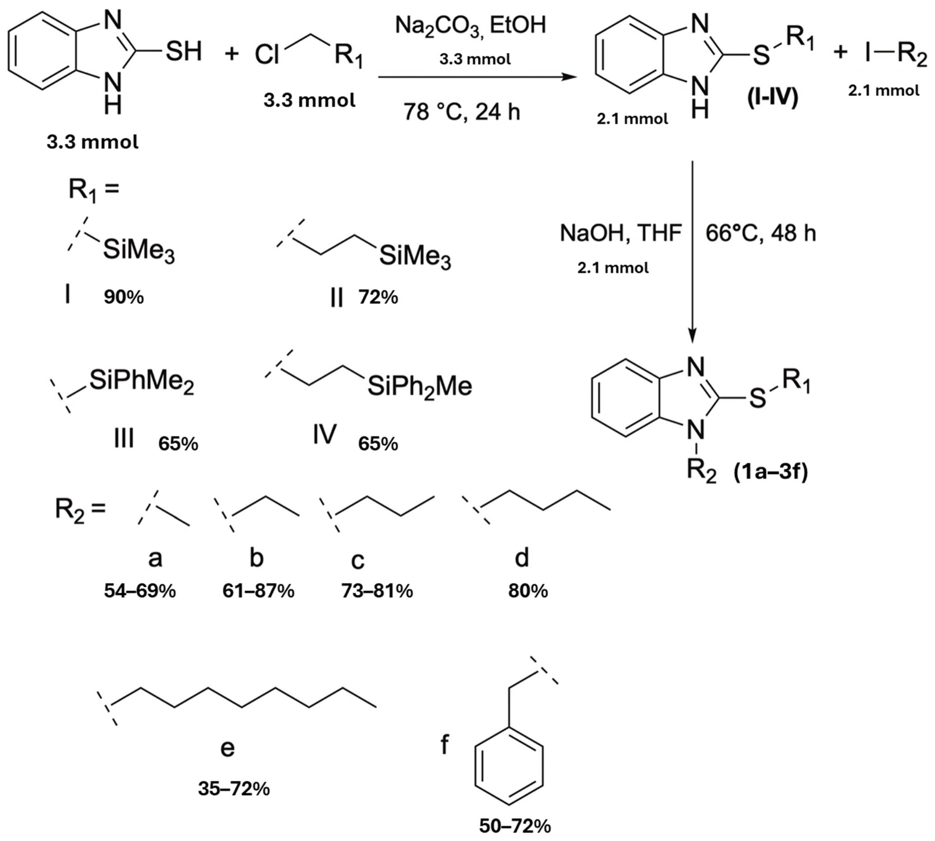 Molecules 31 00743 g003 Molecules 31 00743 g003