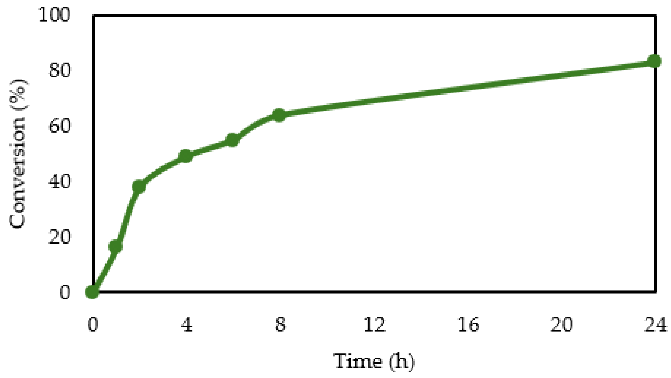 Molecules 31 00745 g002 Molecules 31 00745 g002