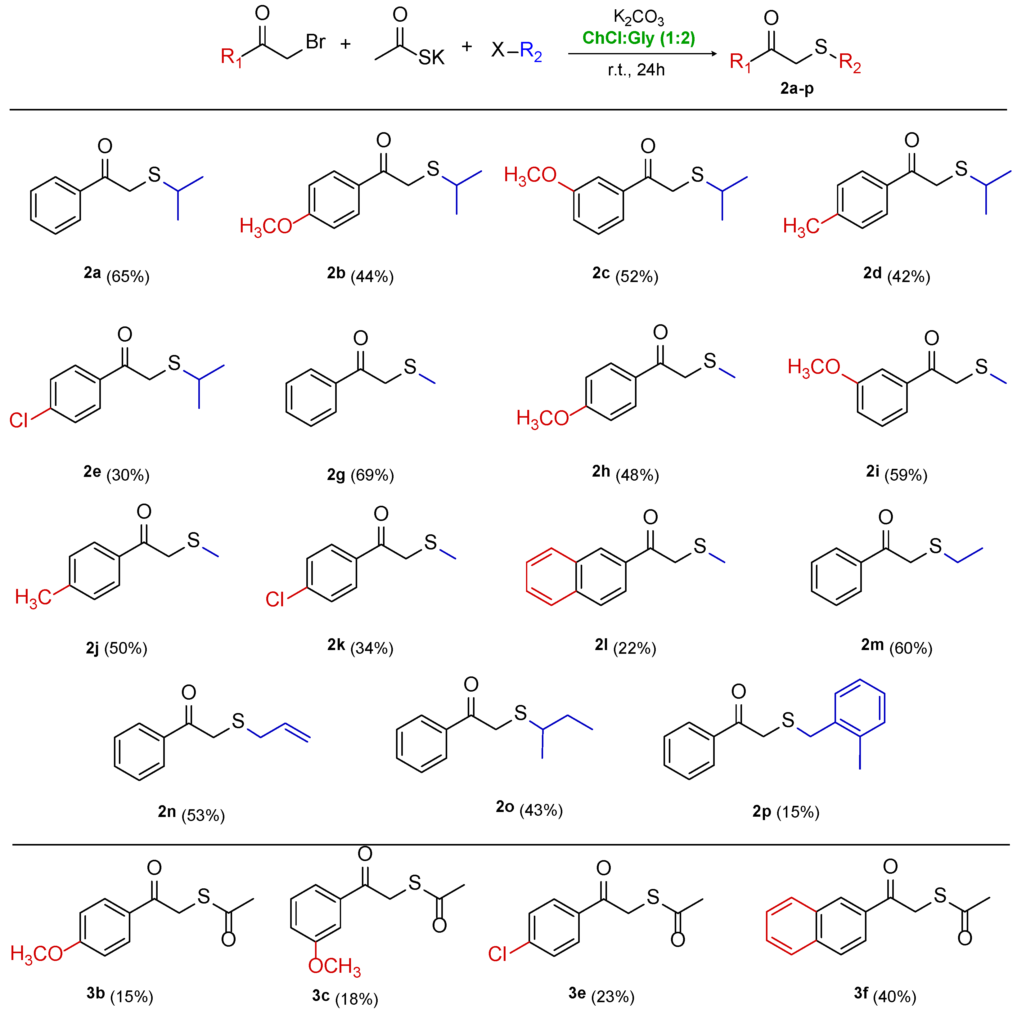 Molecules 31 00745 g004 Molecules 31 00745 g004