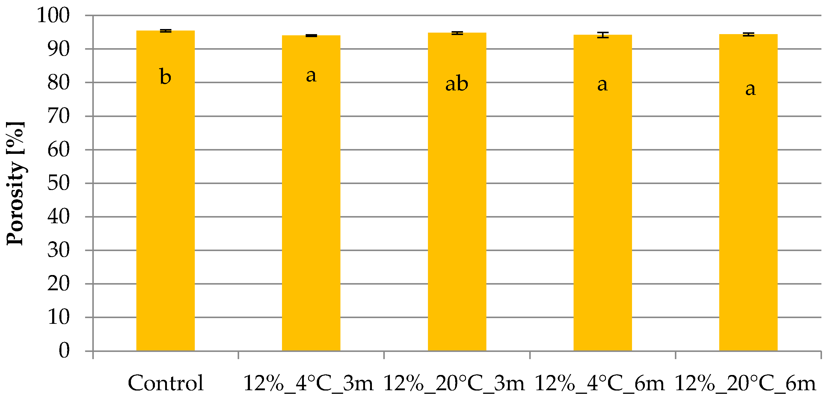 Molecules 31 00747 g006 Molecules 31 00747 g006