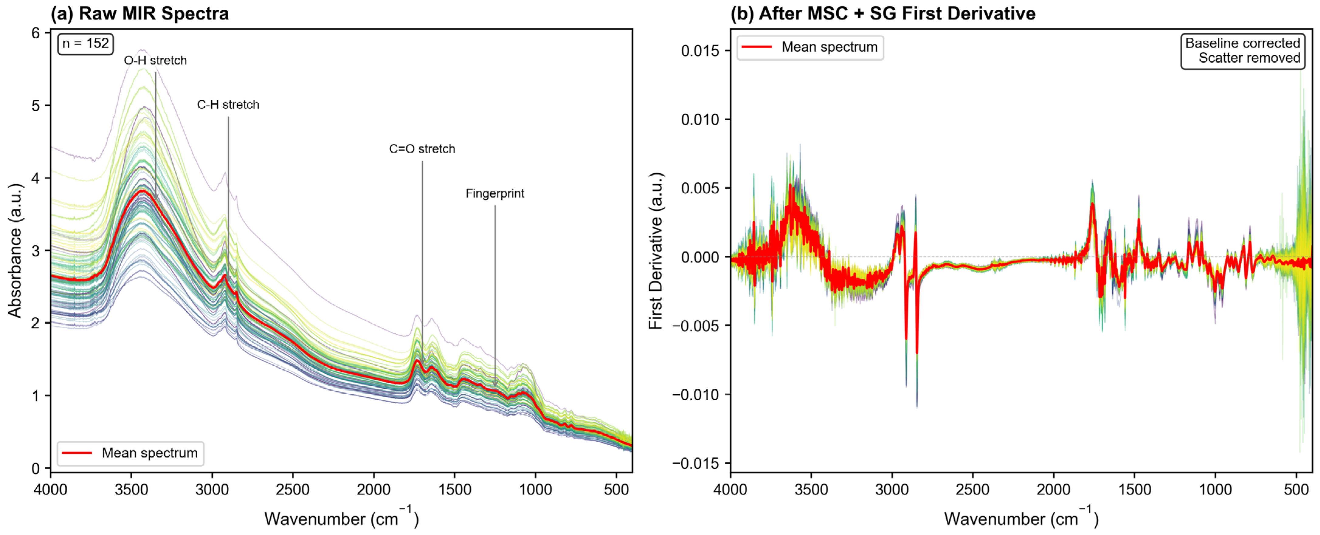 Molecules 31 00750 g001 Molecules 31 00750 g001