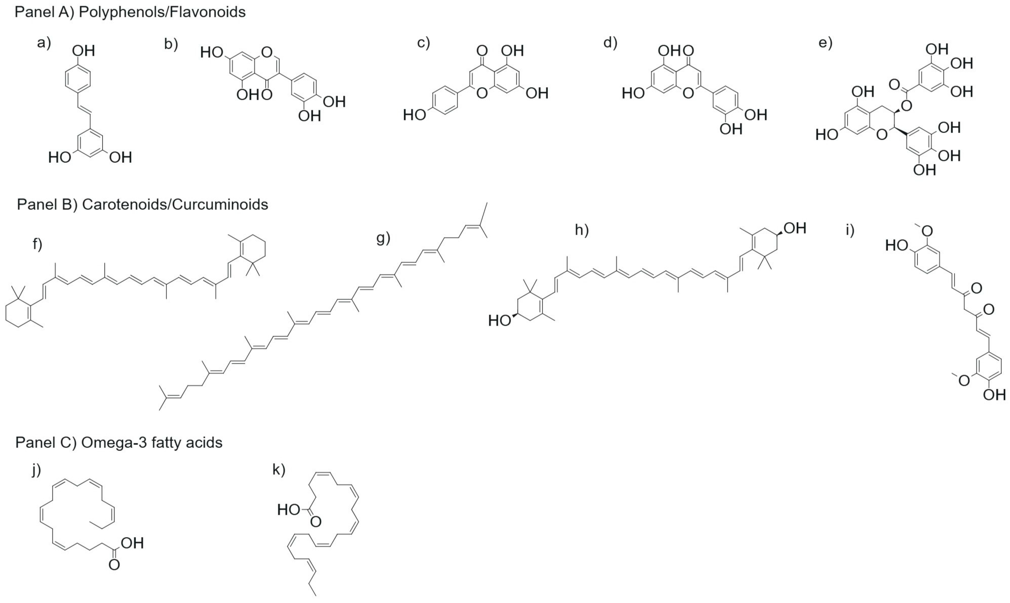 Molecules 31 00756 g004