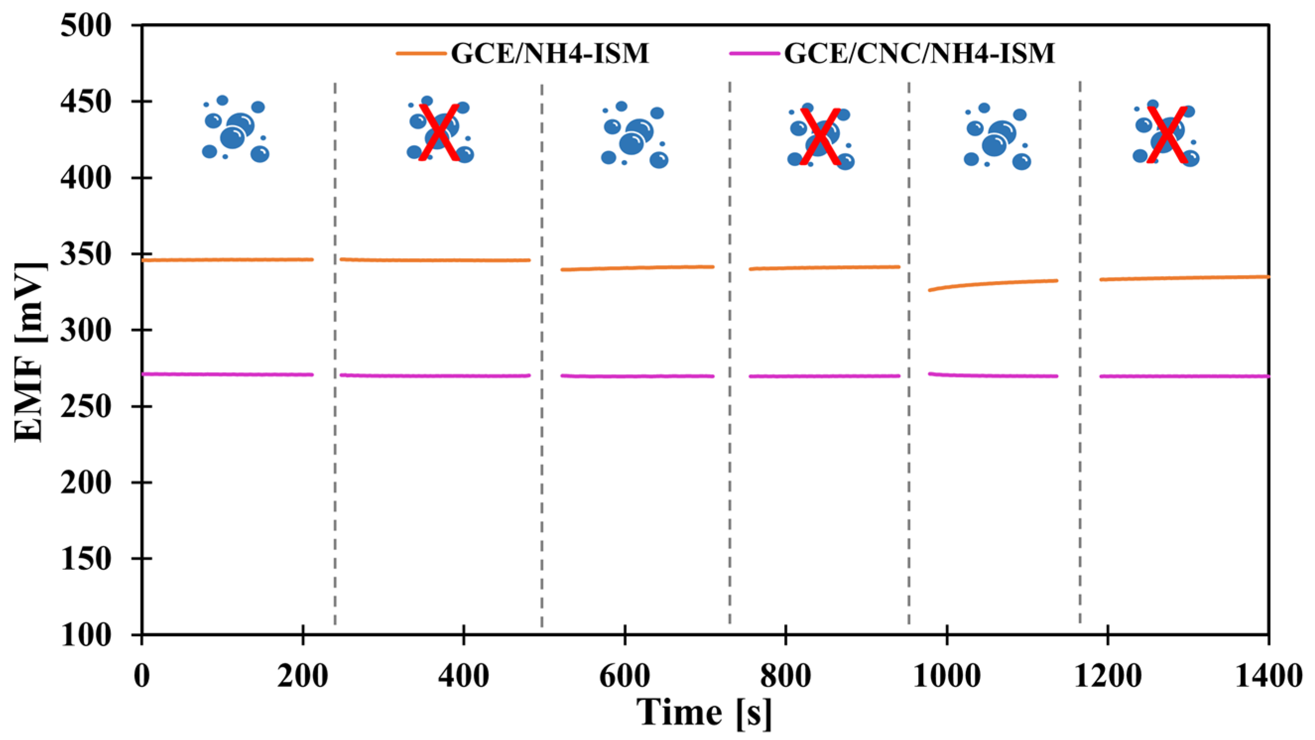 Molecules 31 00759 g005