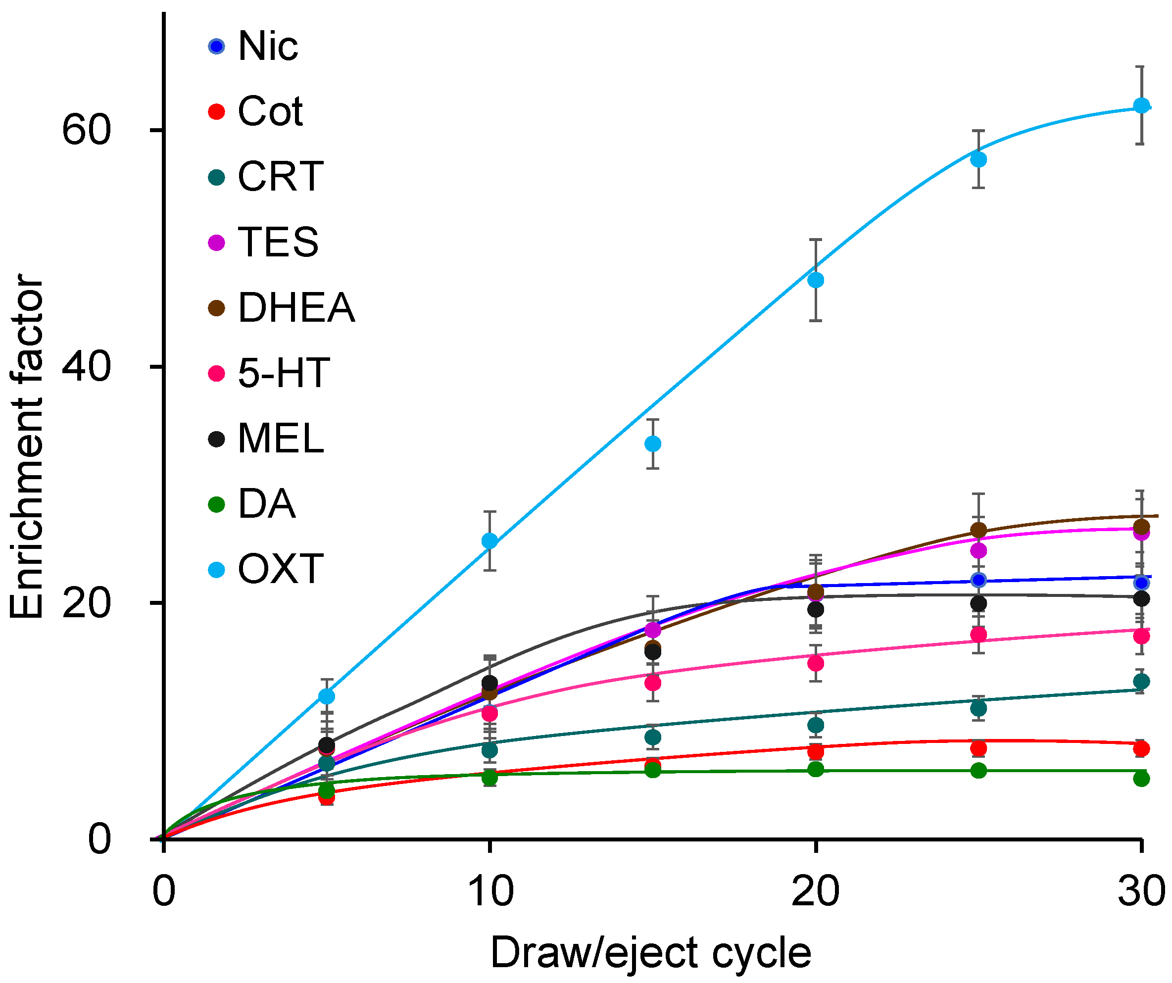 Molecules 31 00770 g003