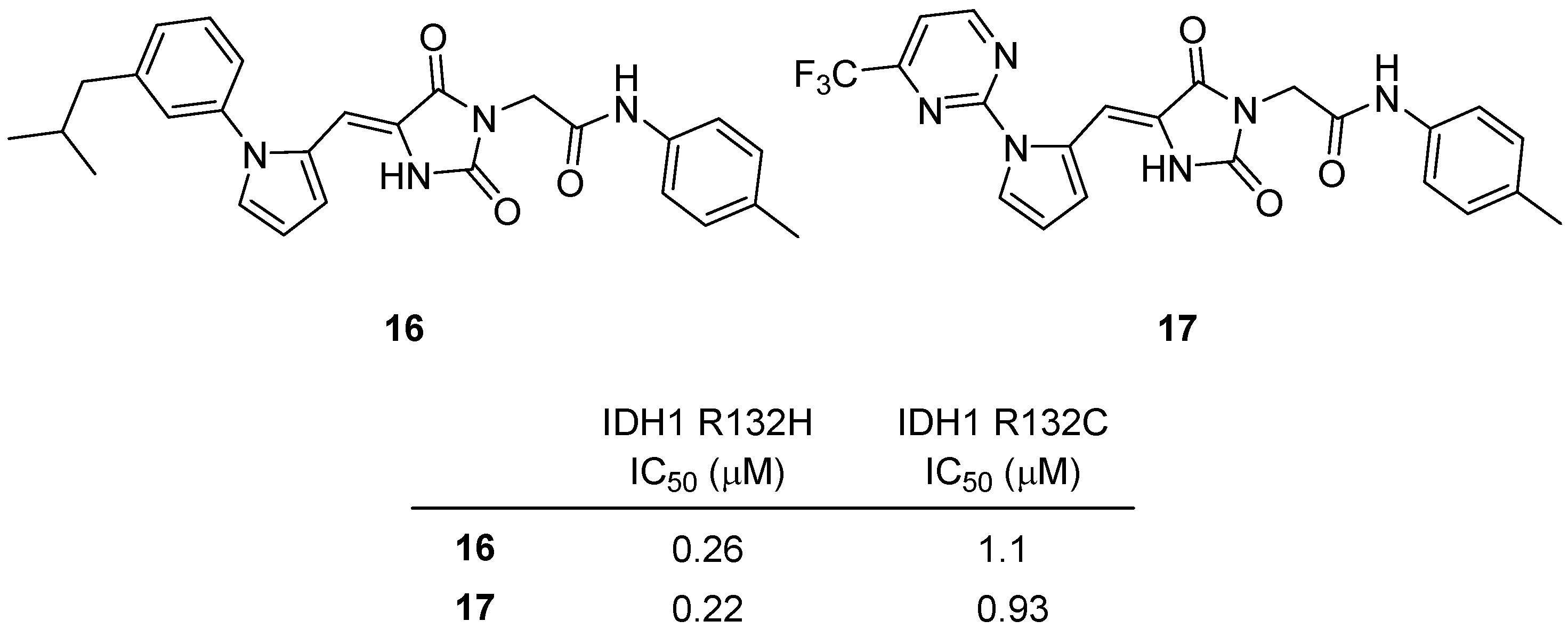 Molecules 31 00779 g017 Molecules 31 00779 g017