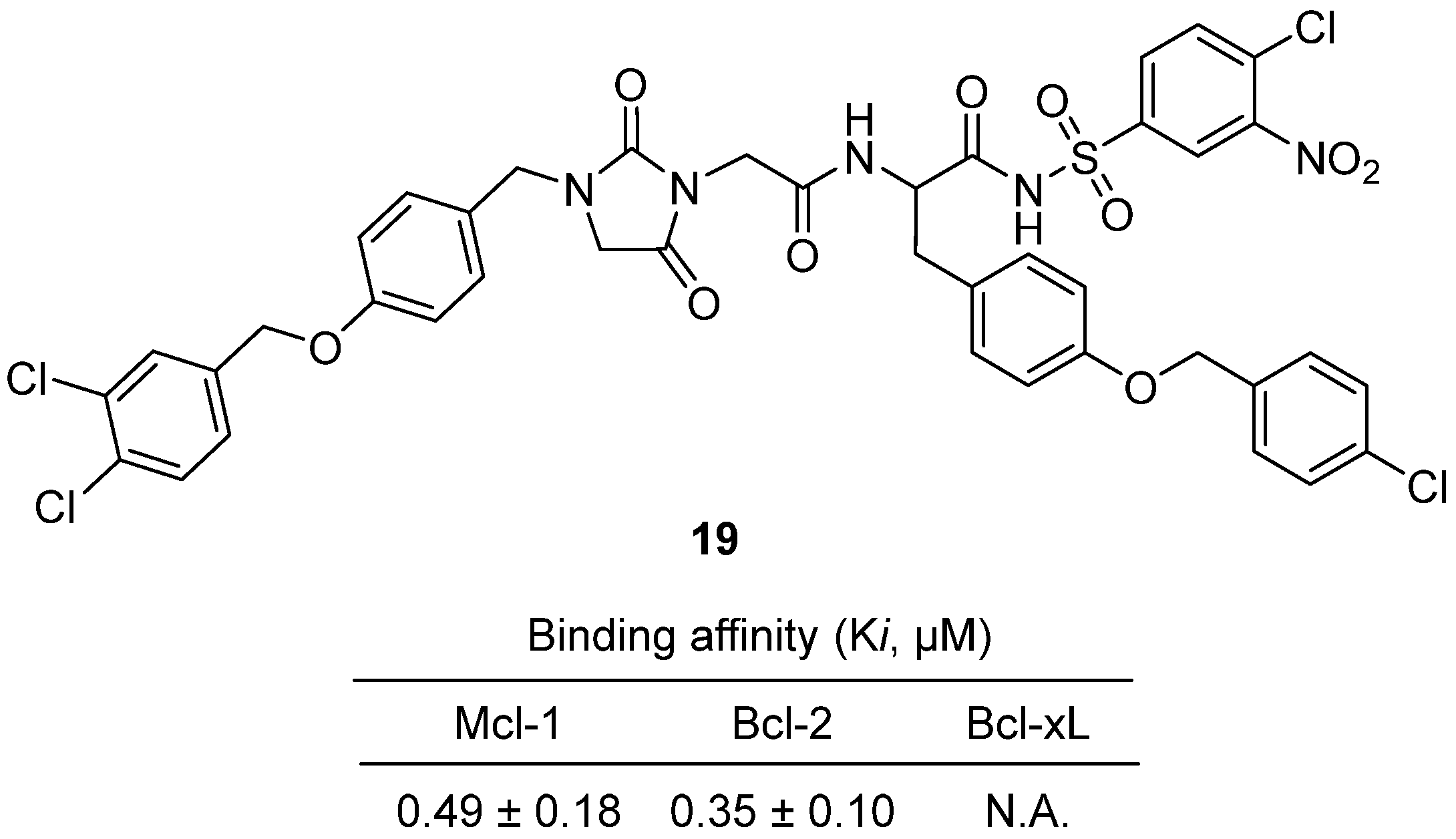 Molecules 31 00779 g019 Molecules 31 00779 g019