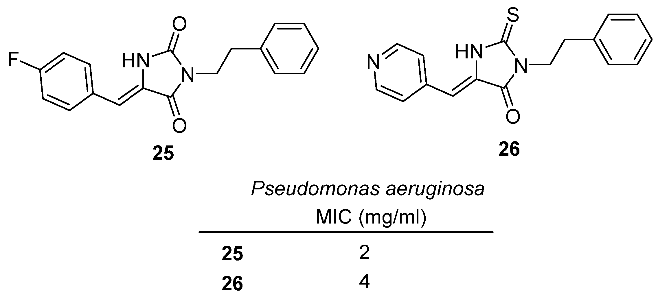 Molecules 31 00779 g025 Molecules 31 00779 g025