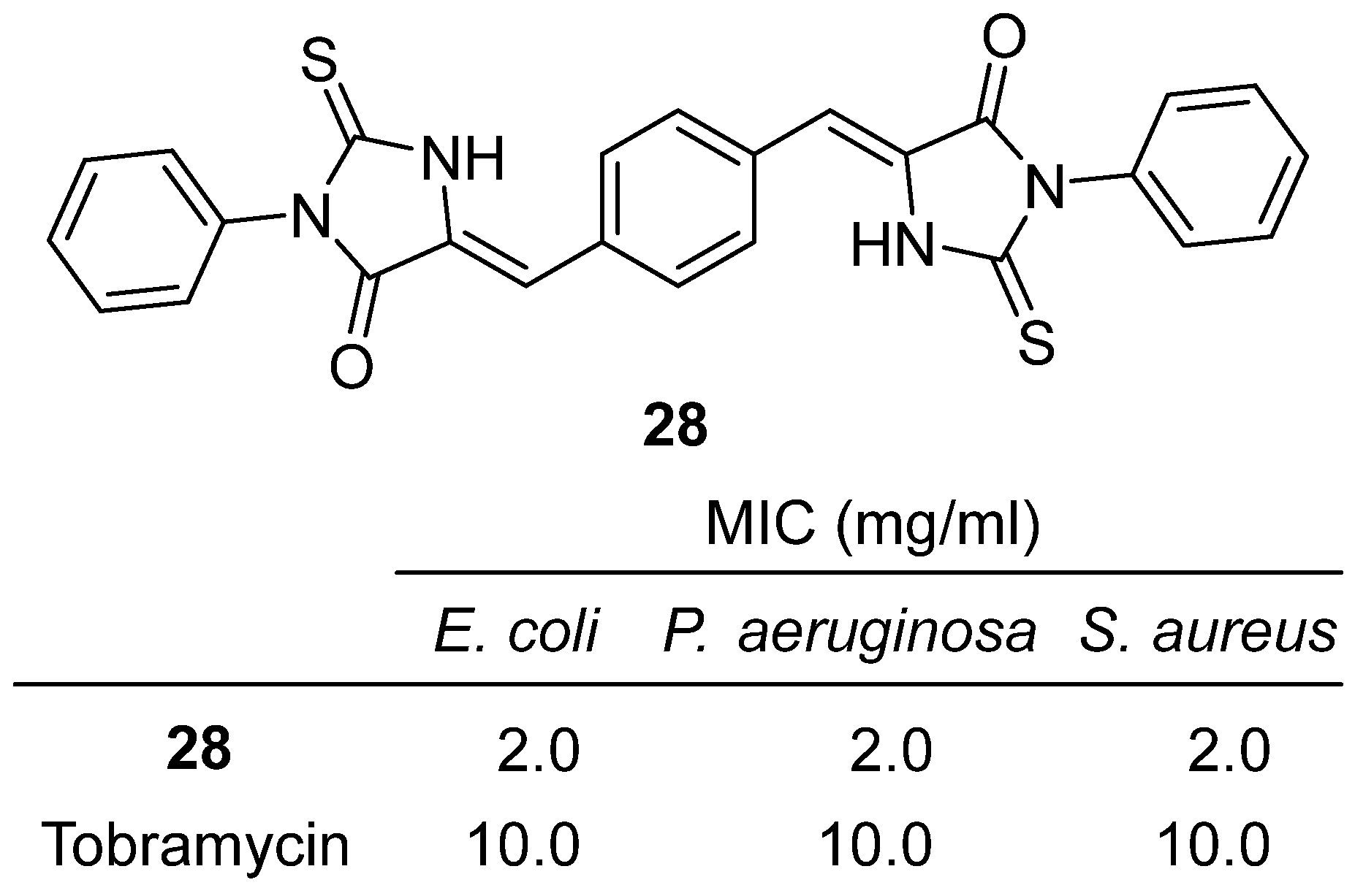 Molecules 31 00779 g027 Molecules 31 00779 g027
