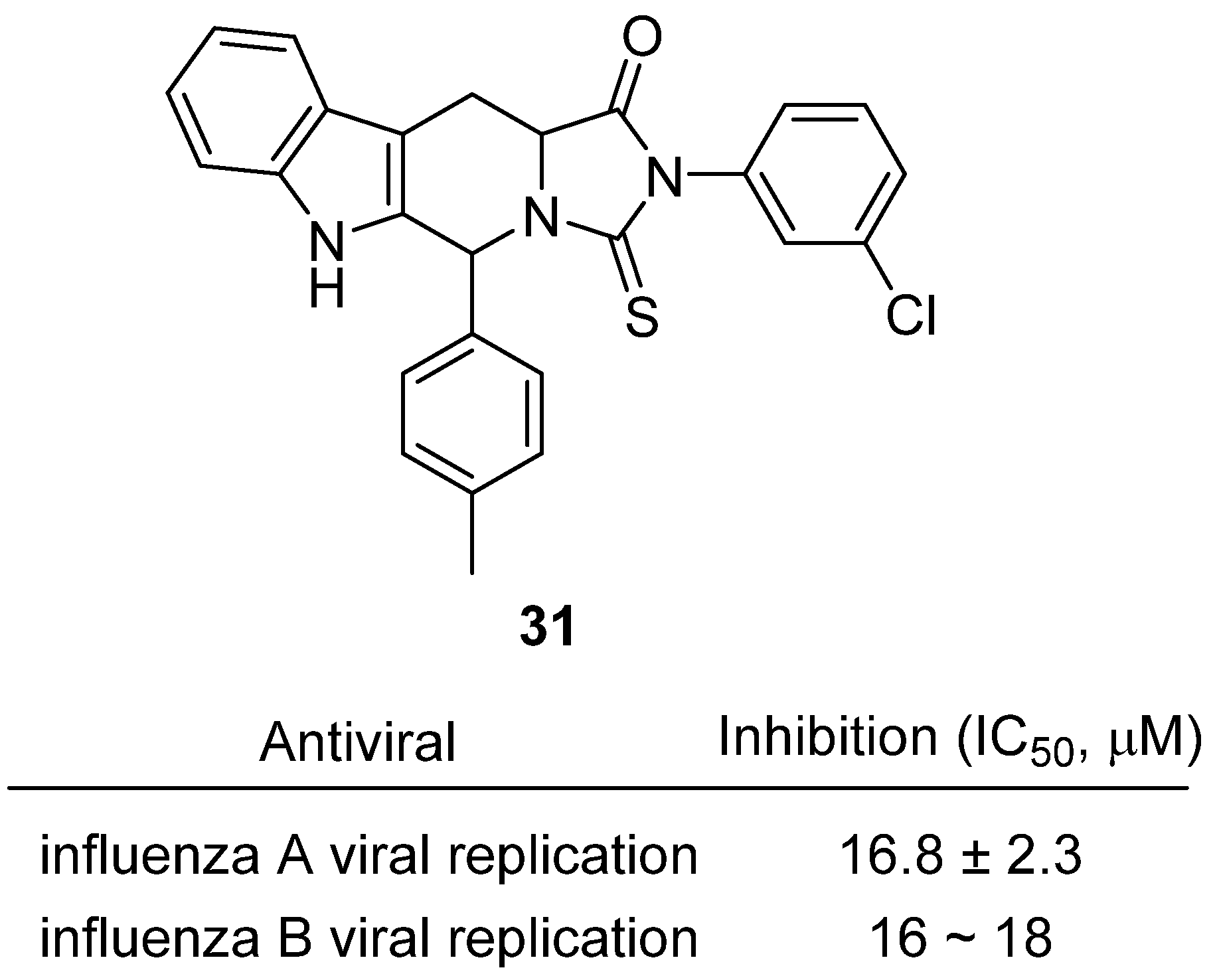 Molecules 31 00779 g030 Molecules 31 00779 g030