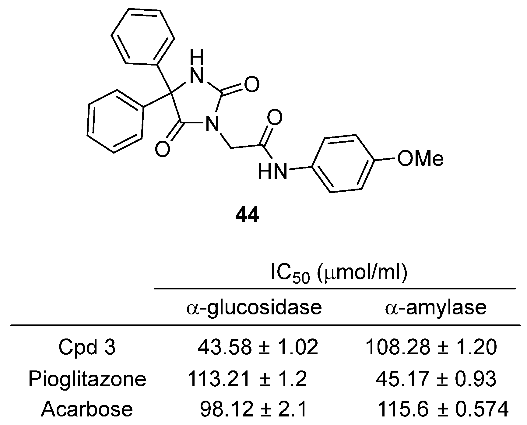 Molecules 31 00779 g043 Molecules 31 00779 g043