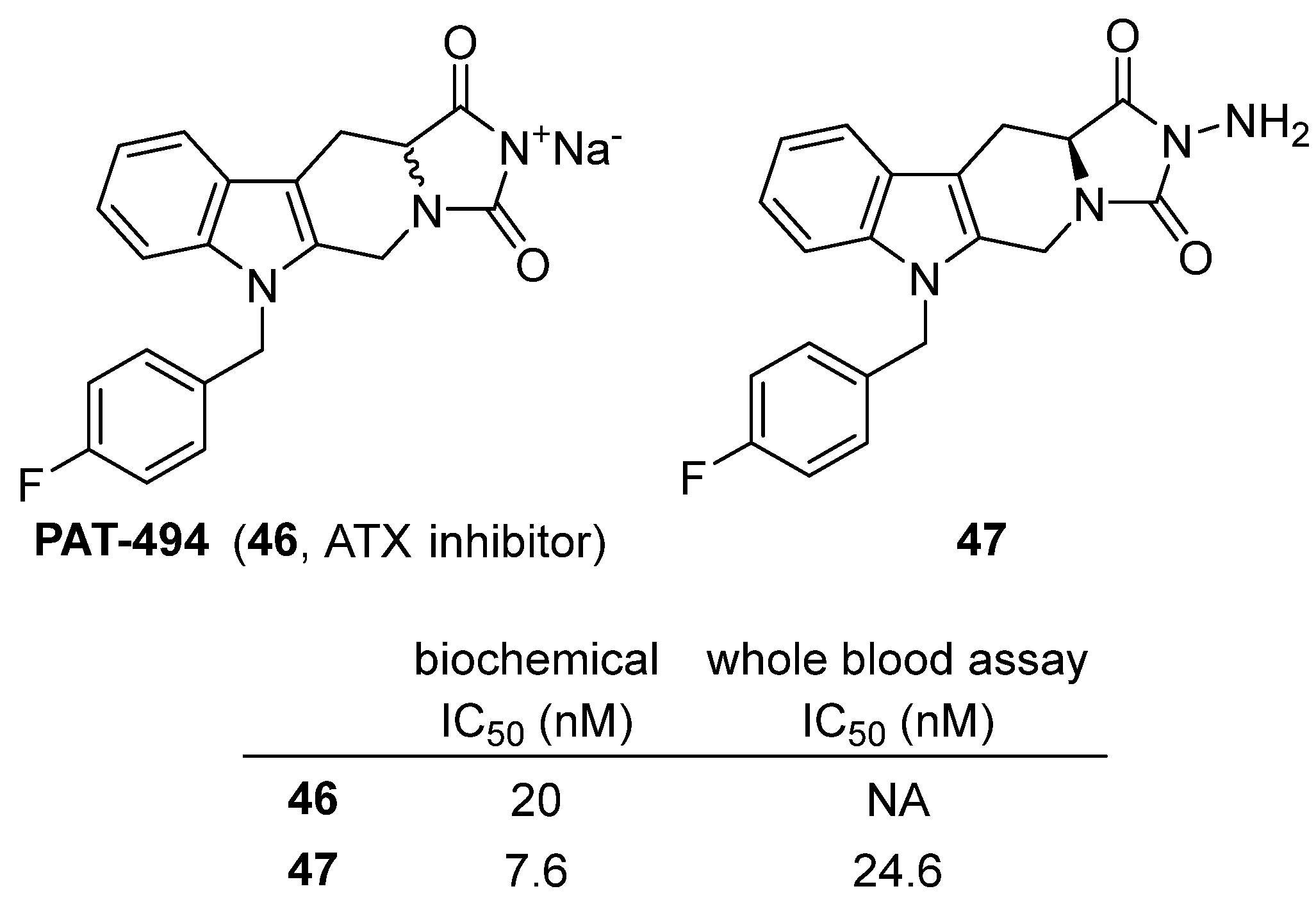 Molecules 31 00779 g045 Molecules 31 00779 g045
