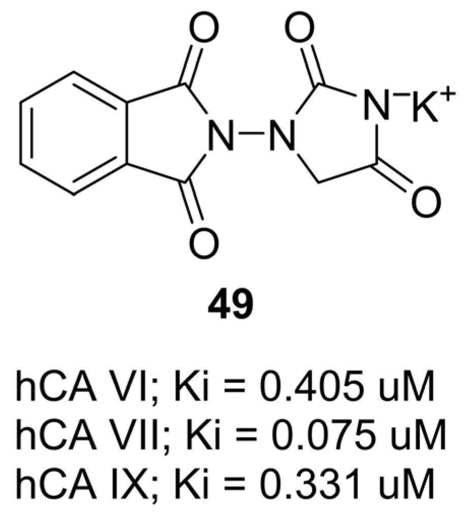 Molecules 31 00779 g047 Molecules 31 00779 g047