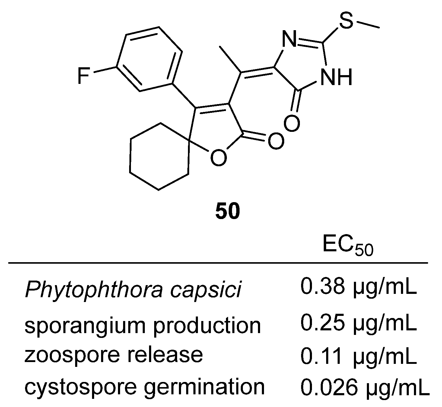 Molecules 31 00779 g048 Molecules 31 00779 g048
